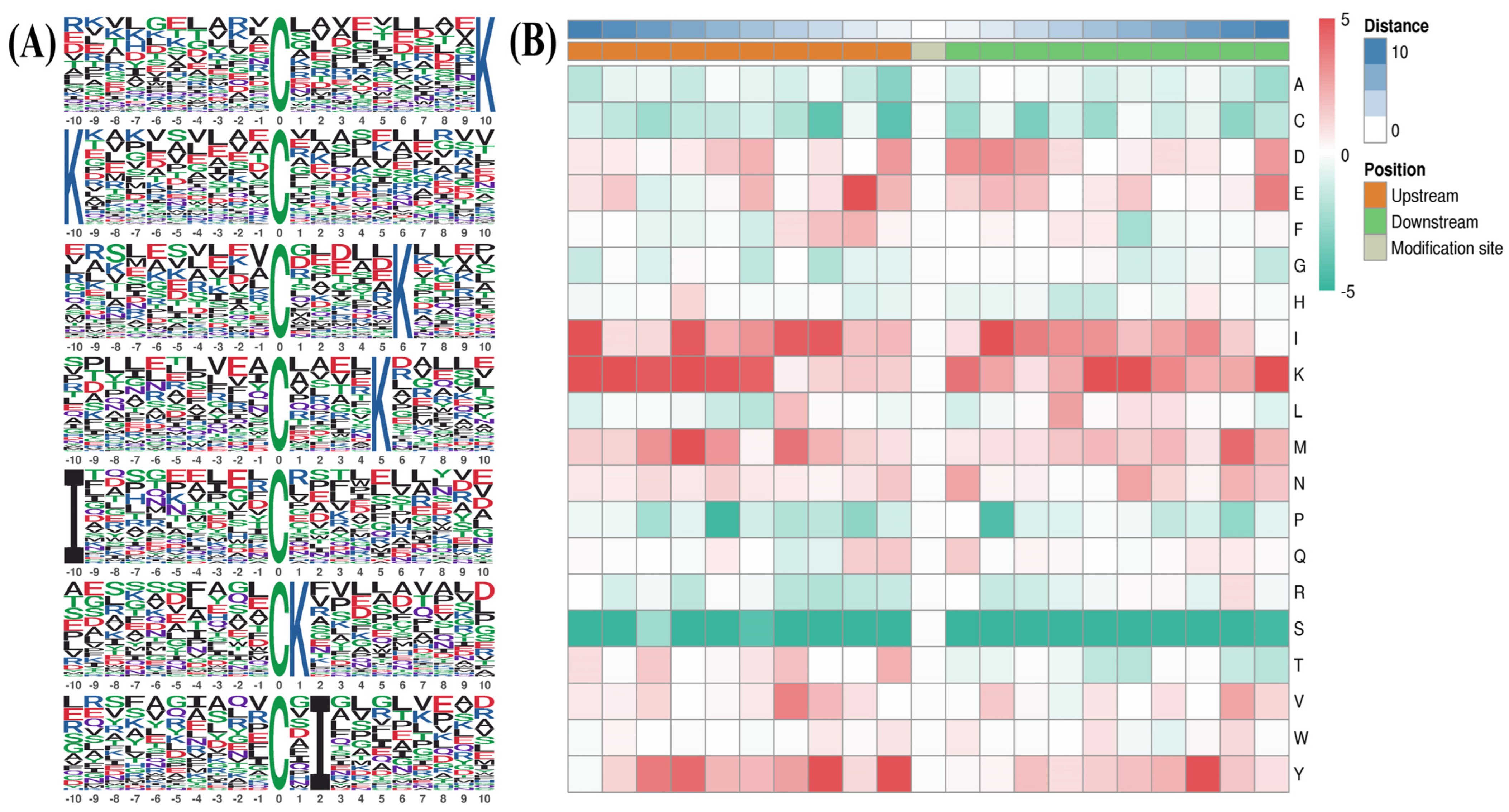 Molecules 28 07329 g002 Molecules 28 07329 g002