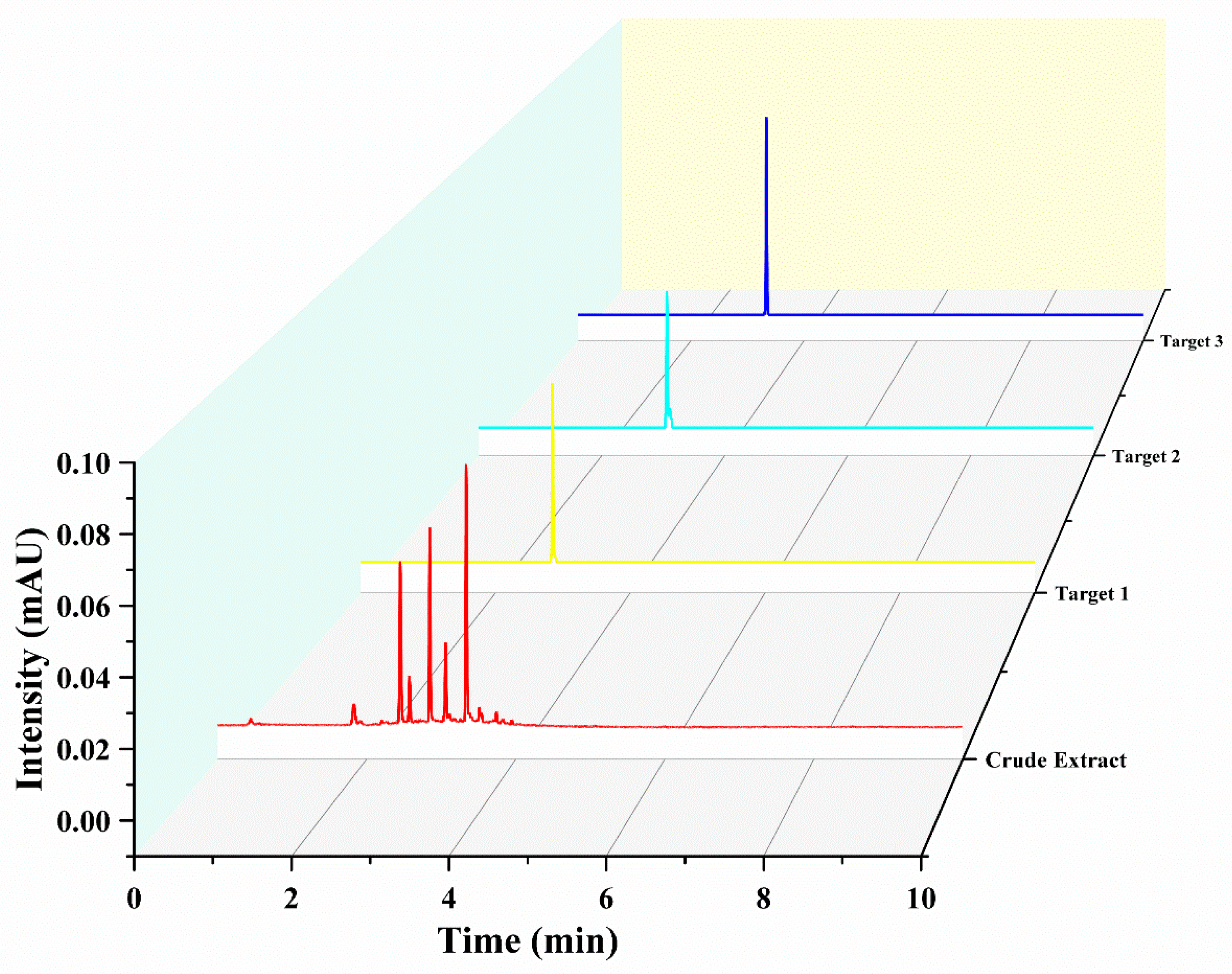 Molecules 28 07332 g004