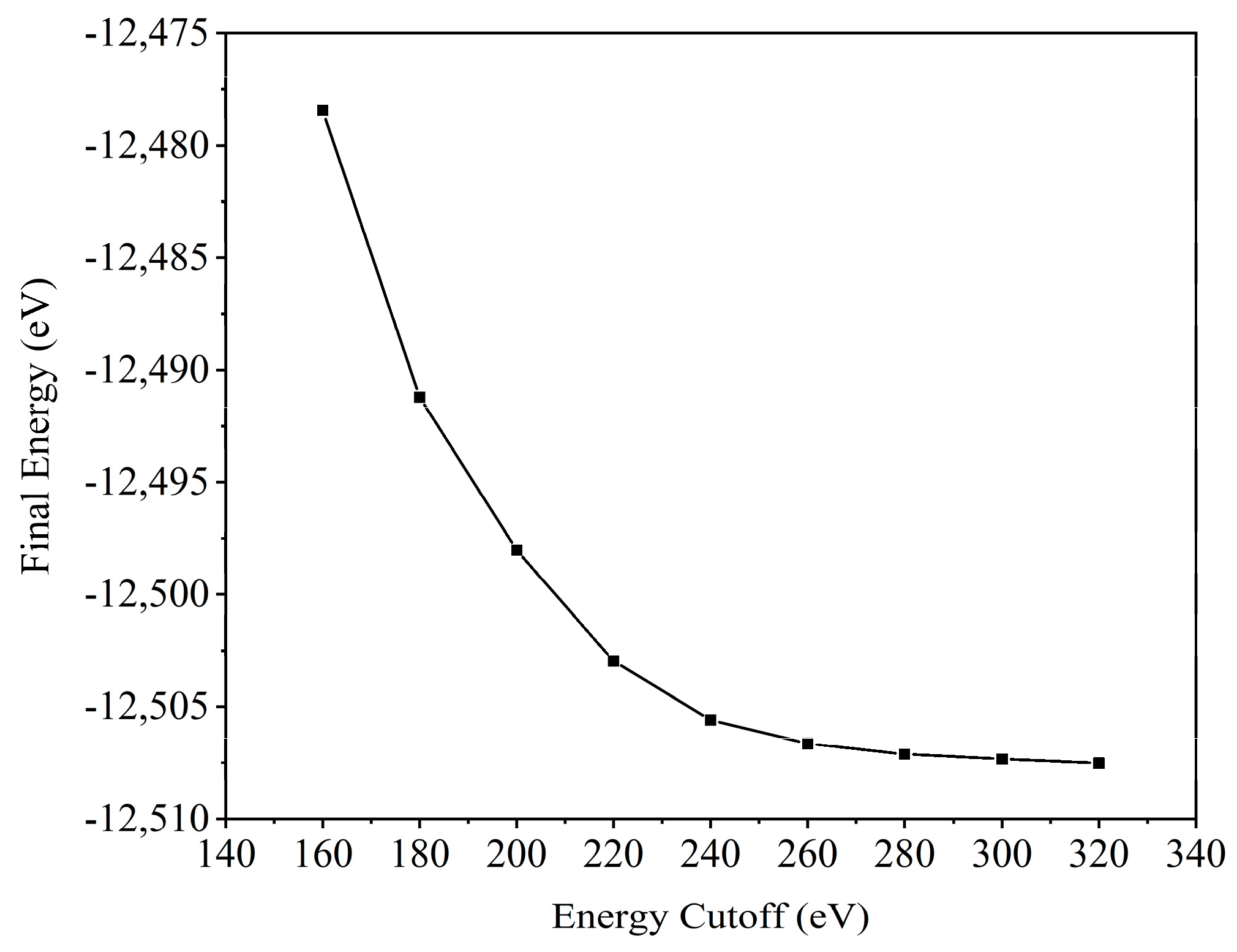 Molecules 28 07341 g001