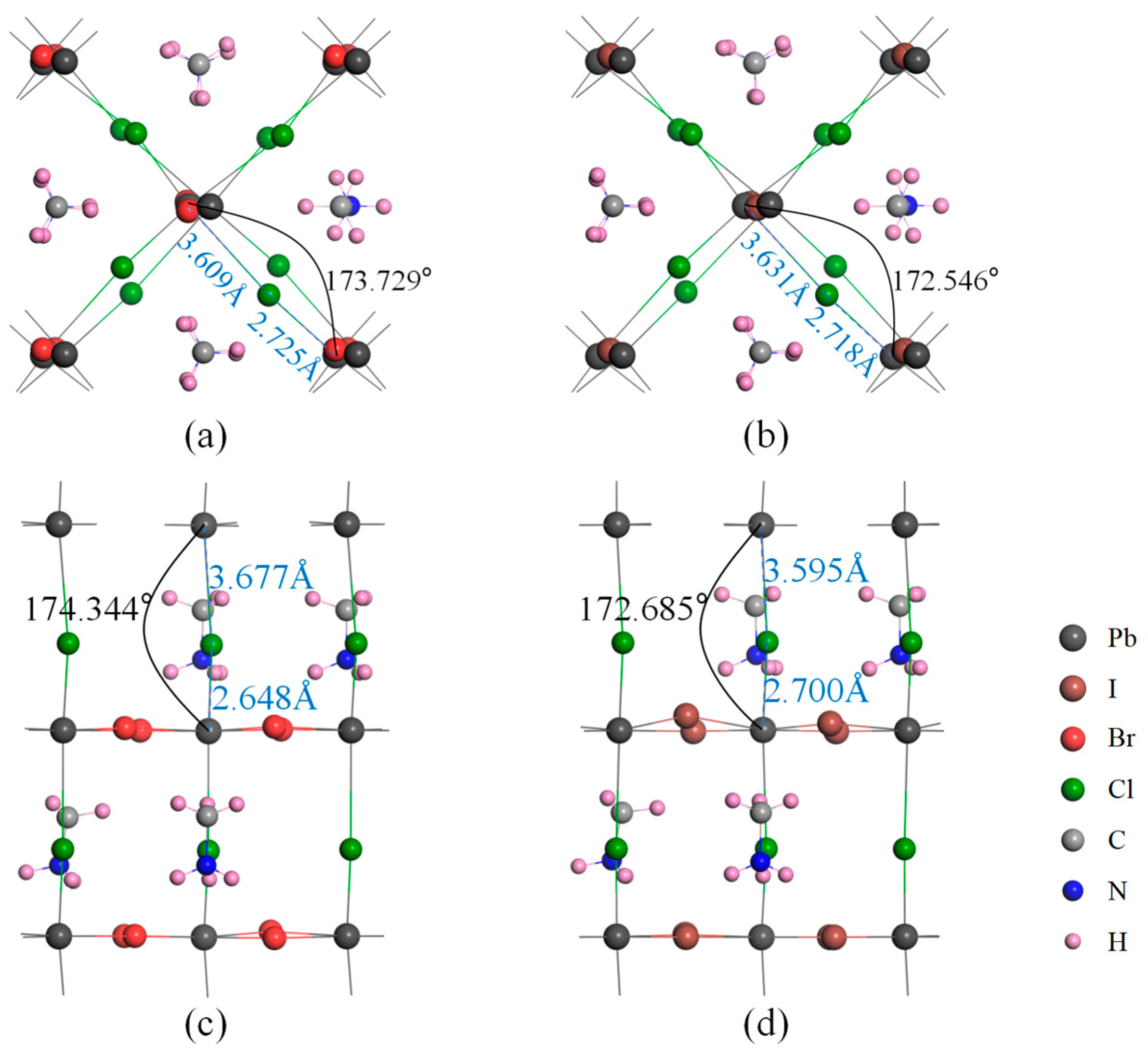 Molecules 28 07341 g002