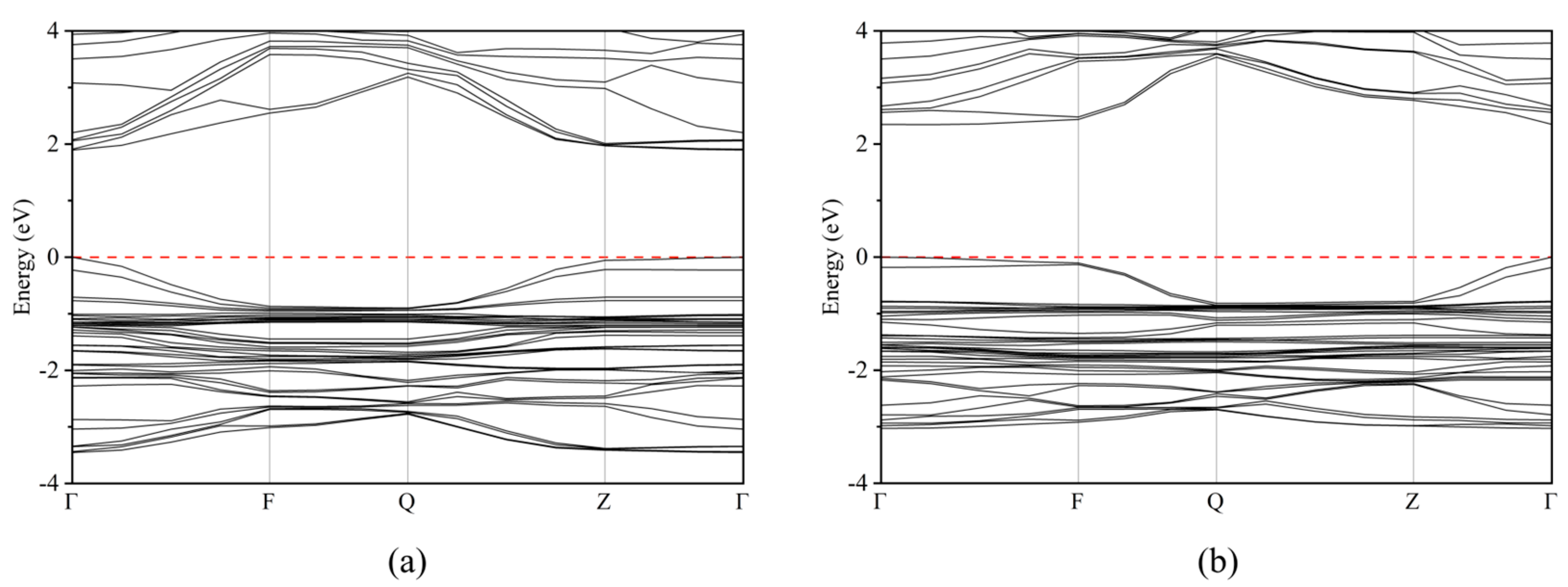 Molecules 28 07341 g003