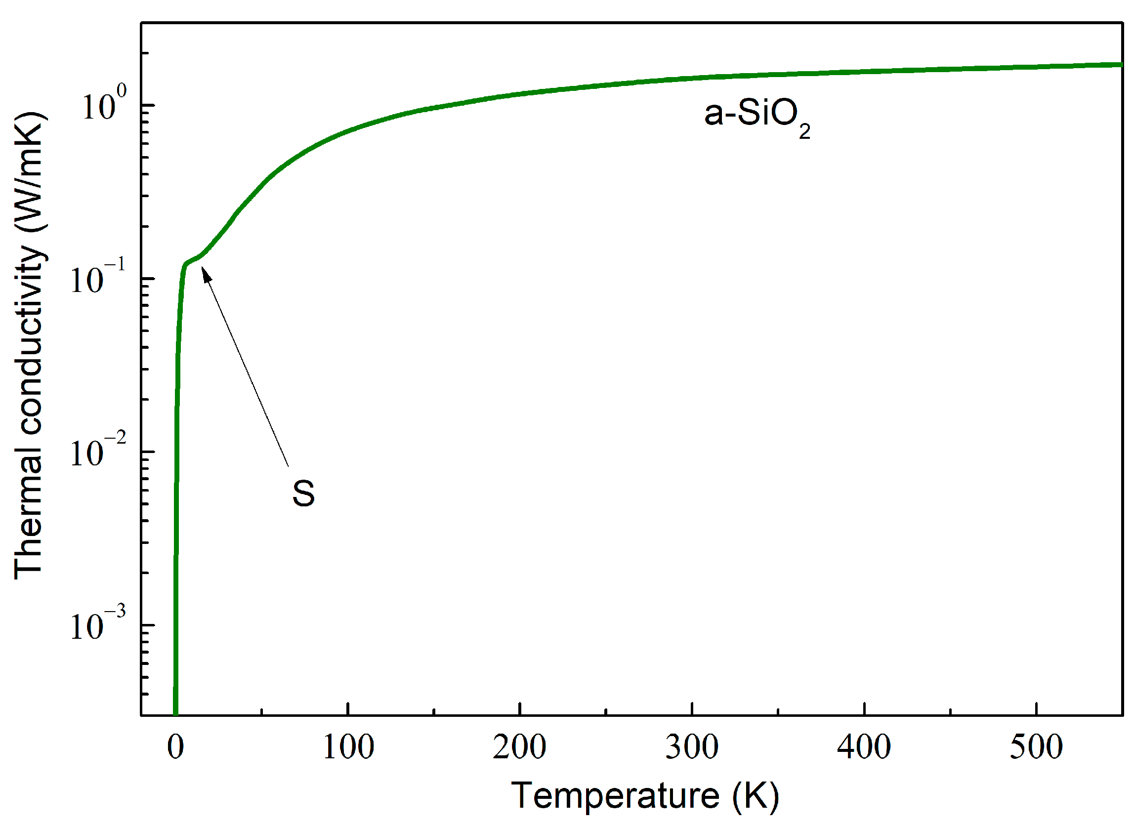 Molecules 28 07343 g002