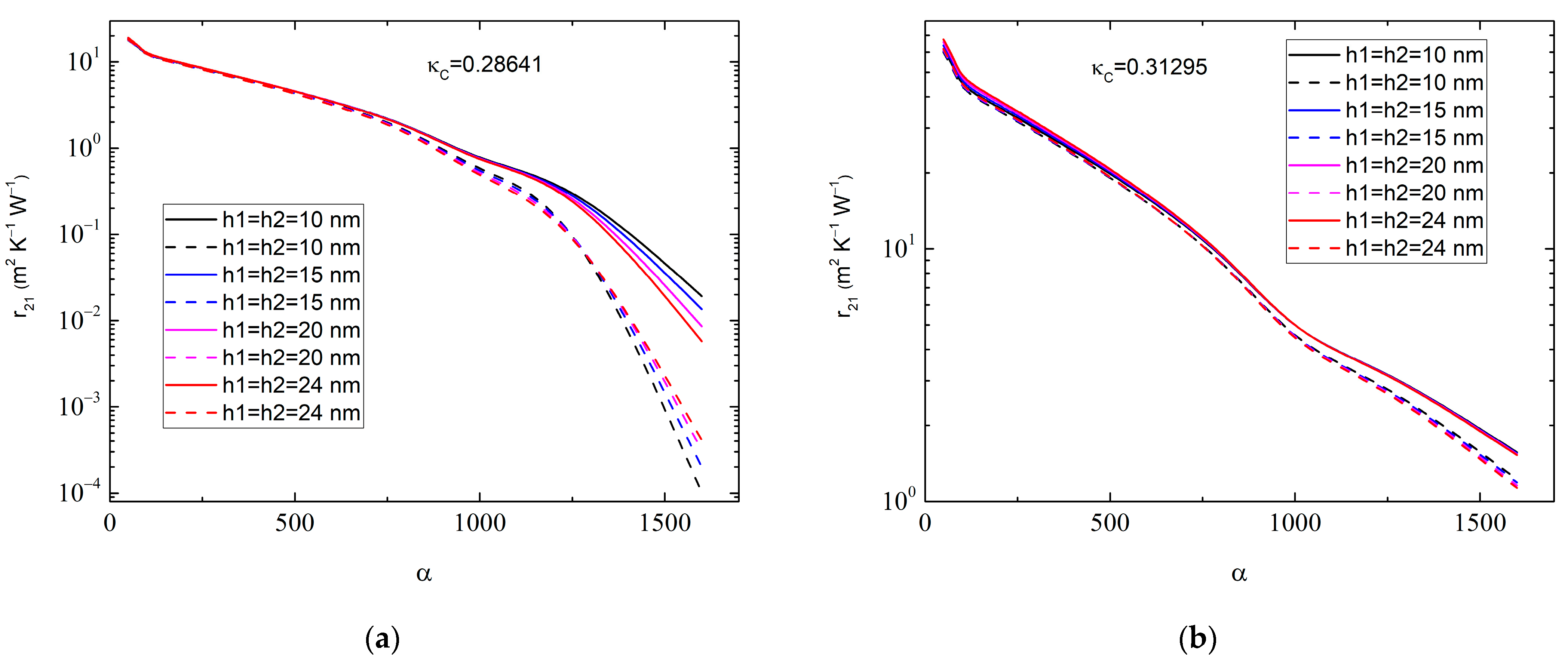Molecules 28 07343 g004