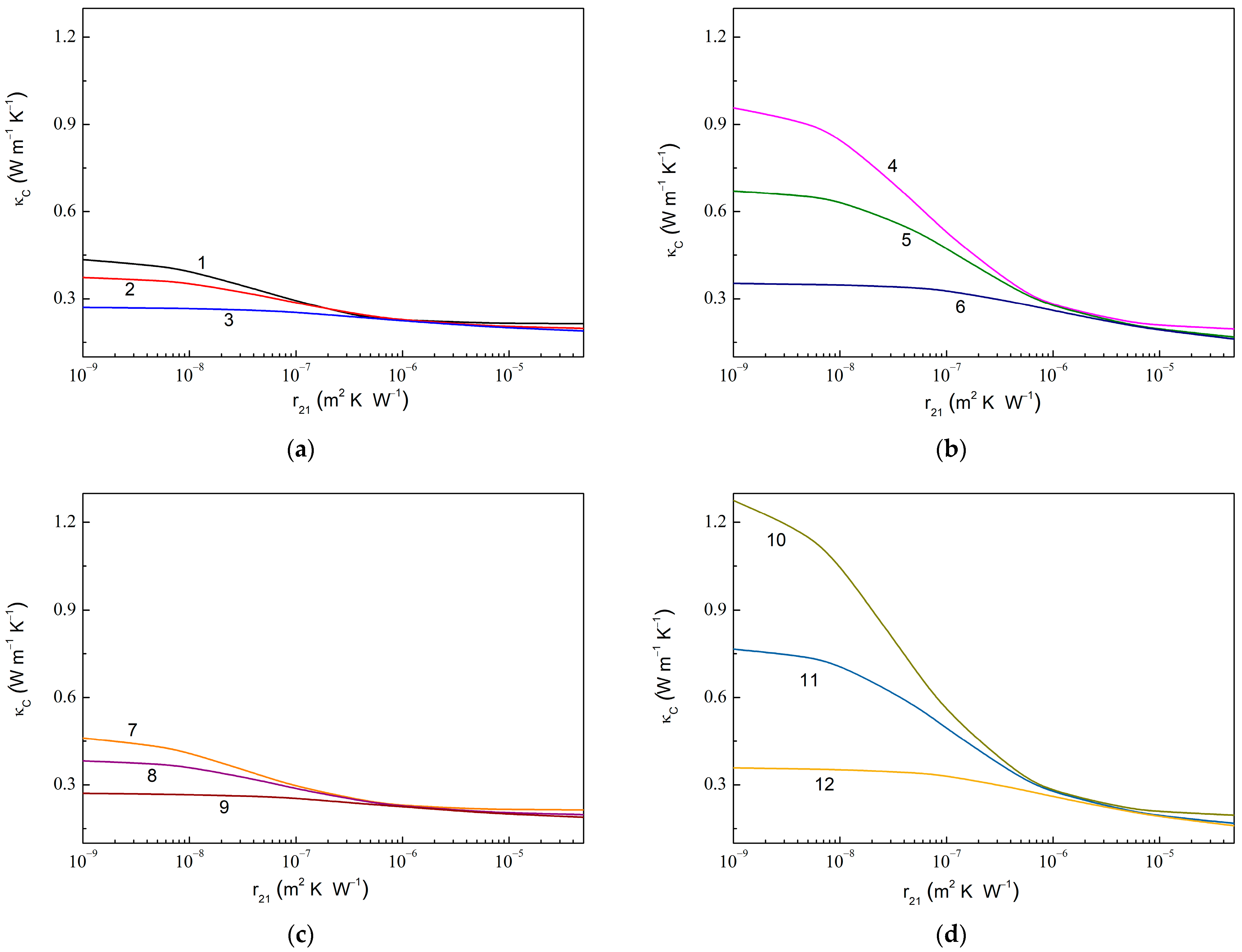 Molecules 28 07343 g006