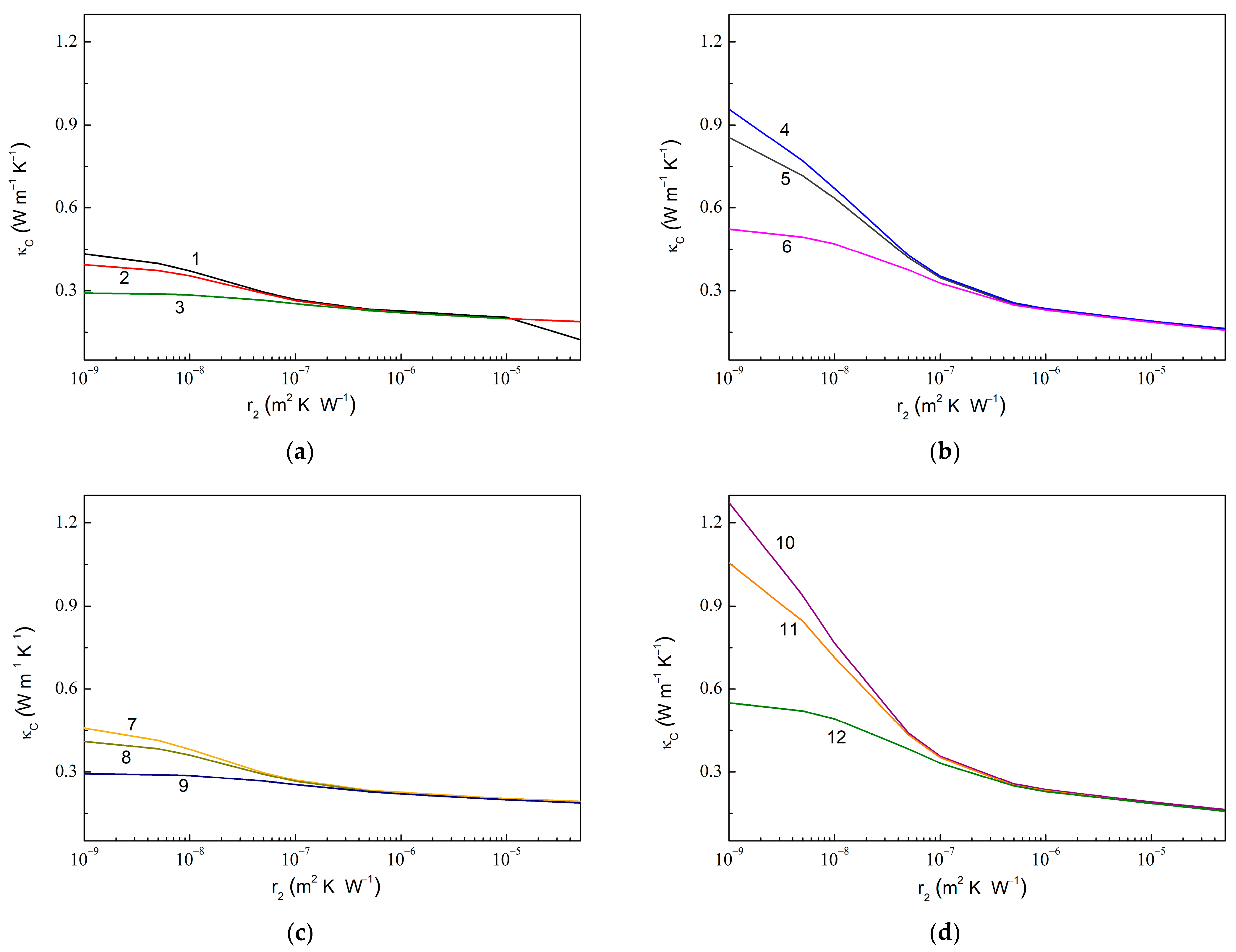 Molecules 28 07343 g007