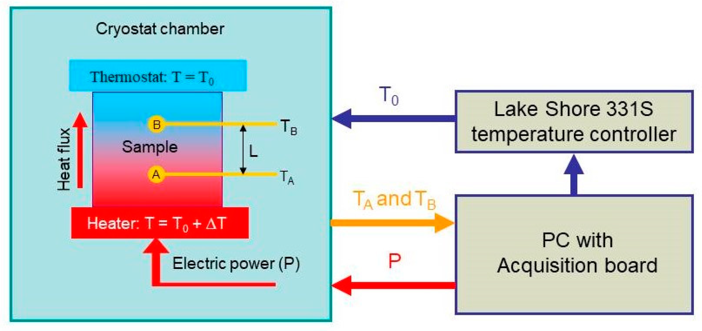 Molecules 28 07343 g010