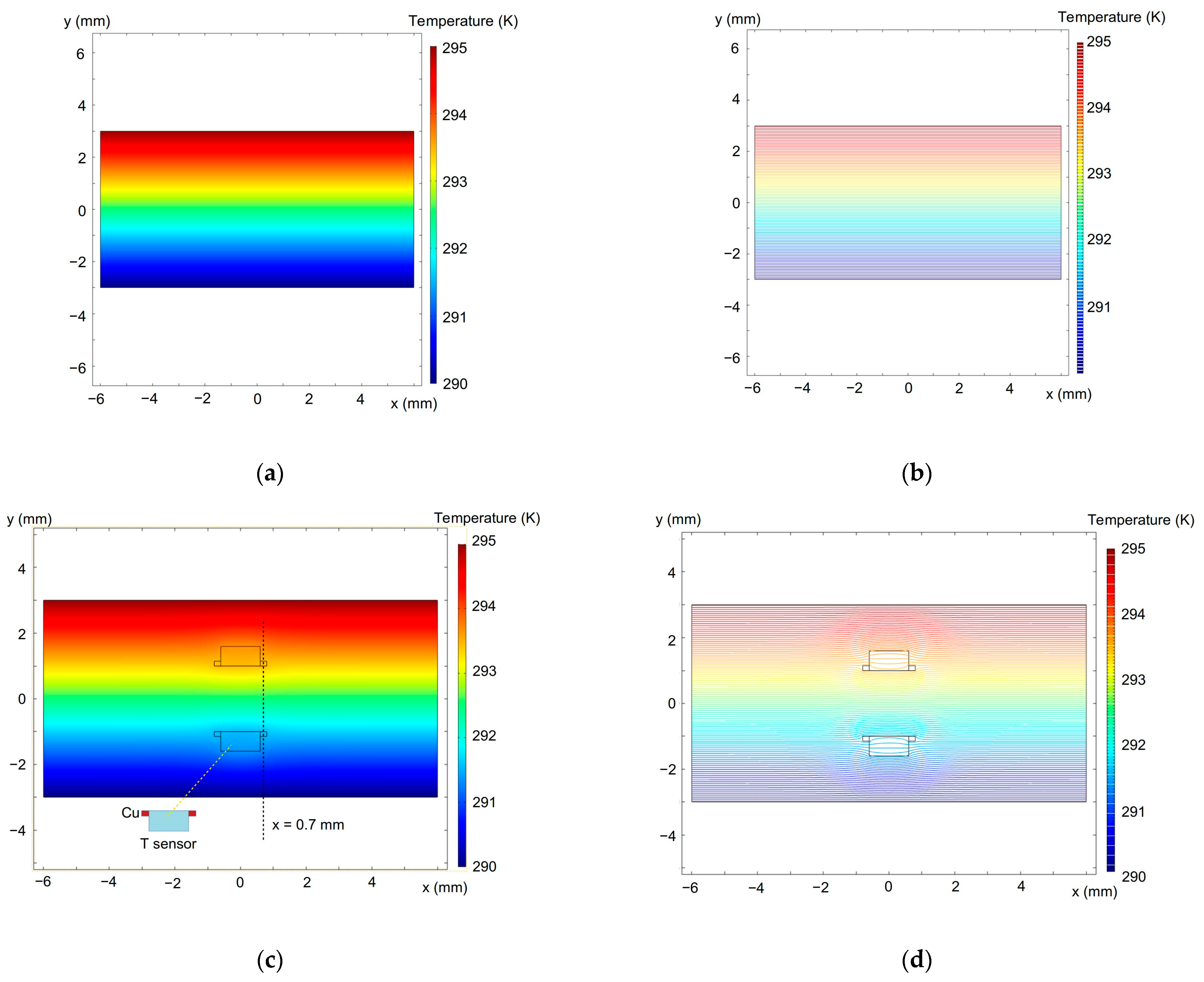 Molecules 28 07343 g011