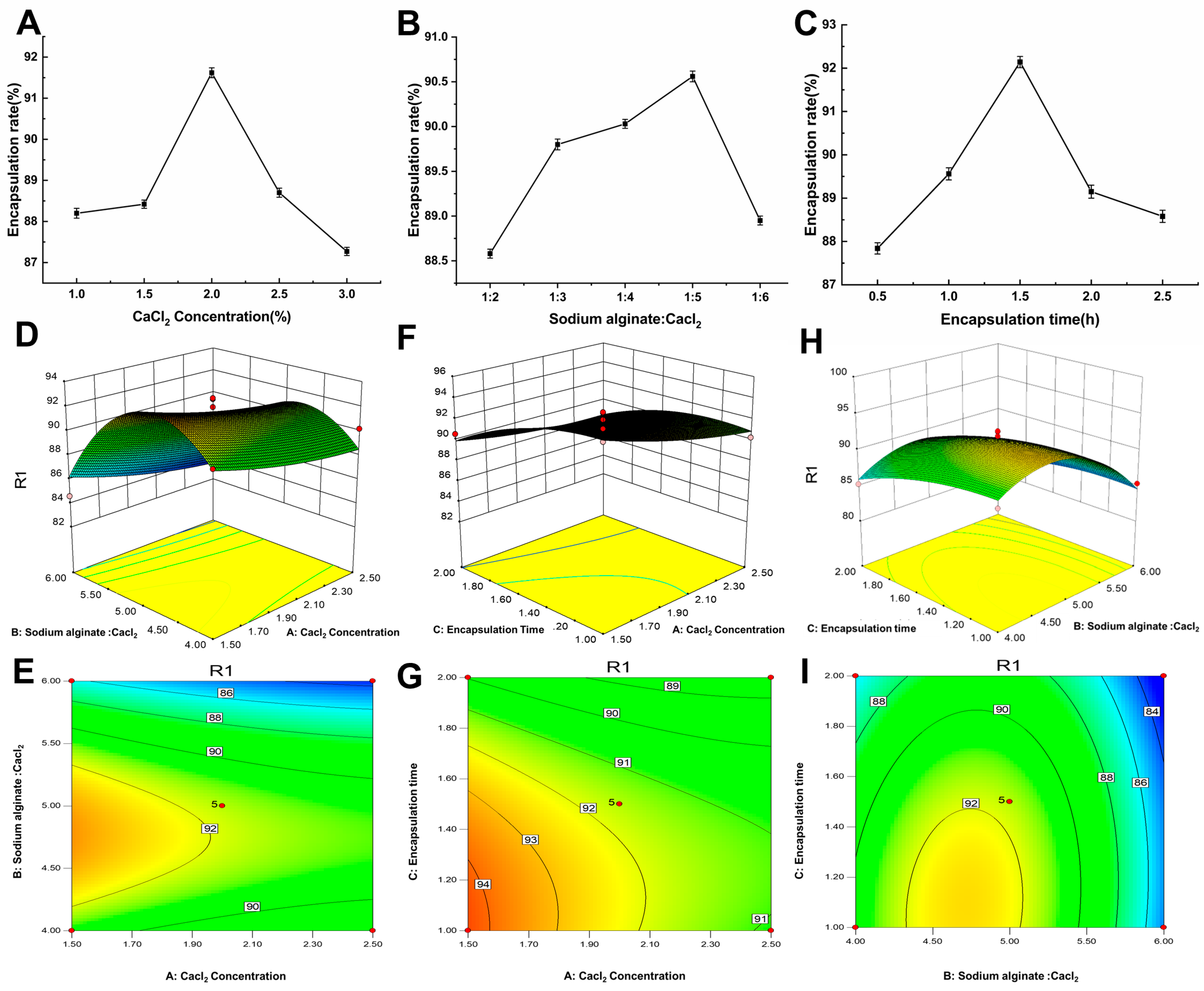 Molecules 28 07344 g001