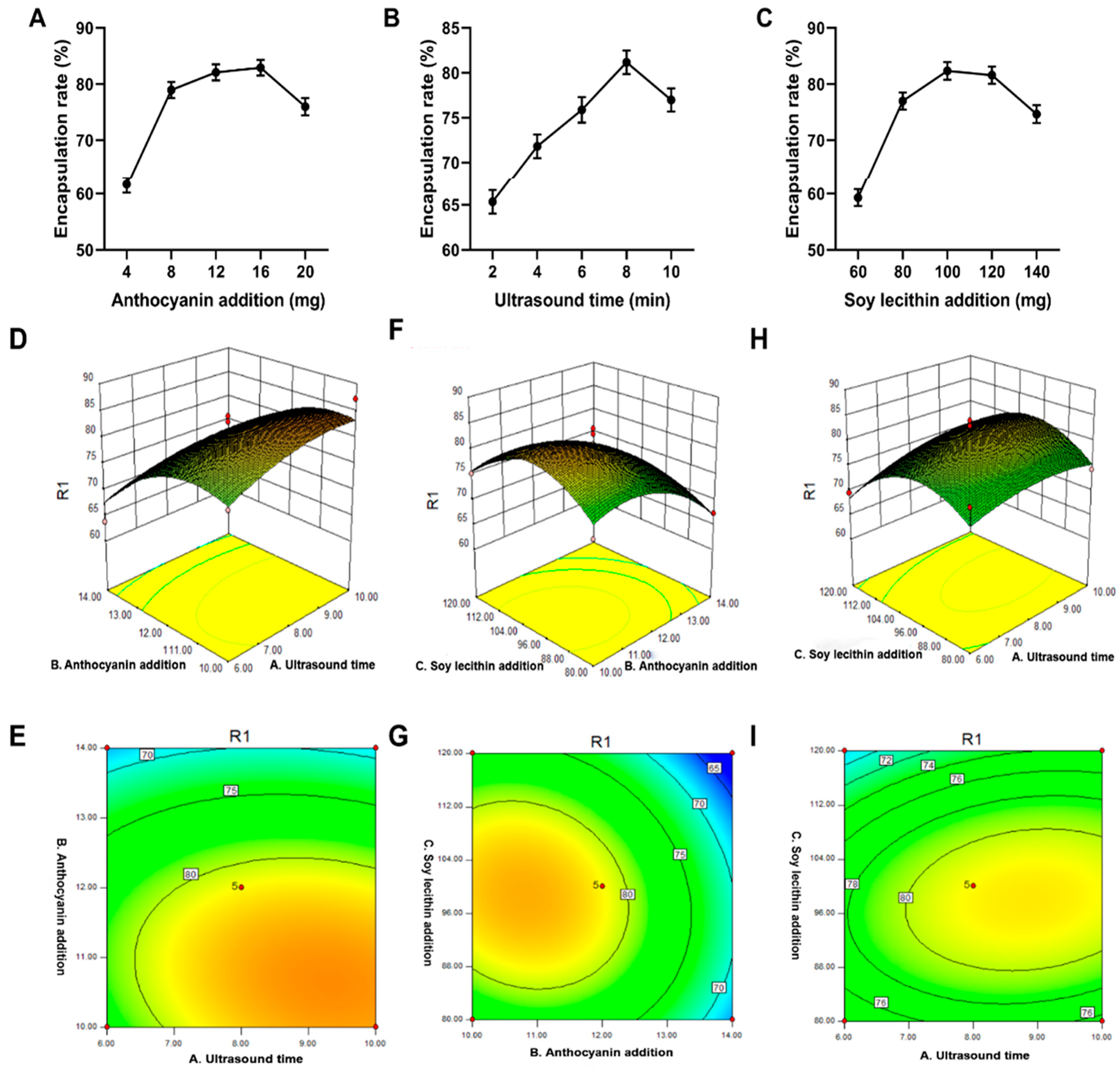 Molecules 28 07344 g003