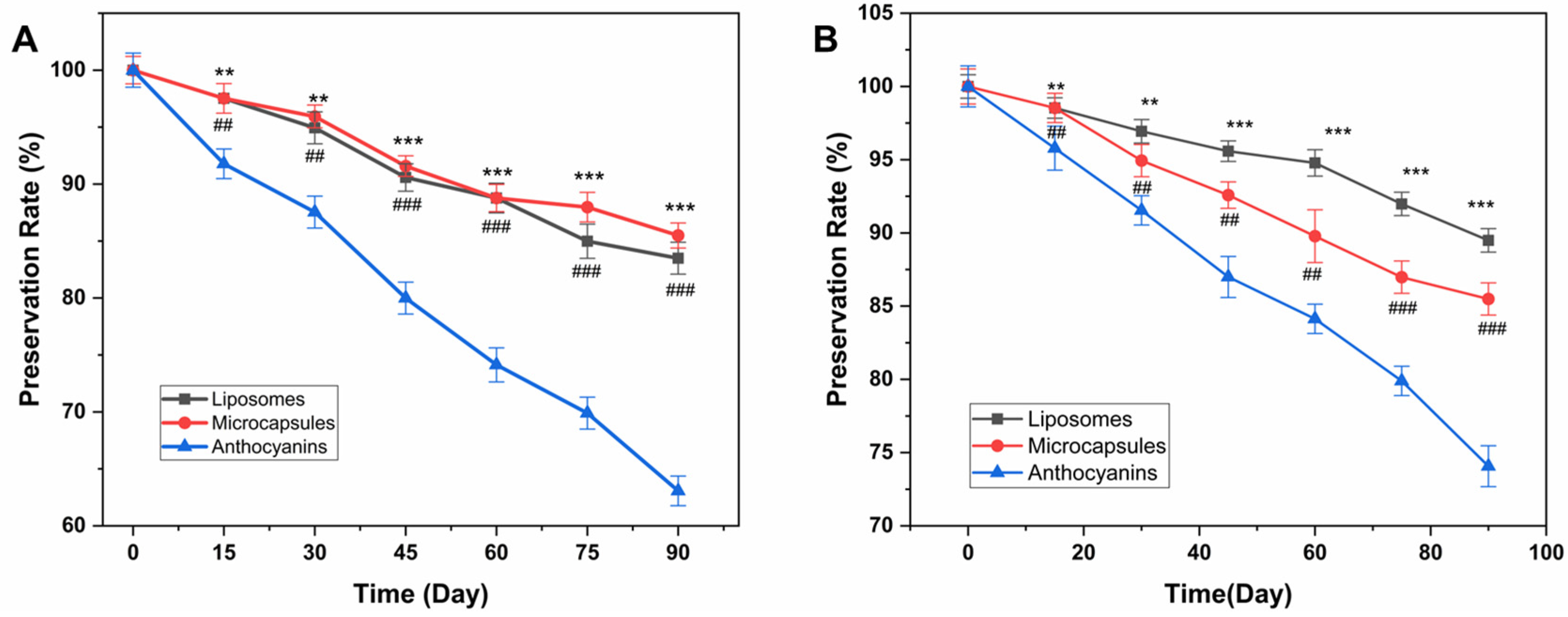Molecules 28 07344 g008