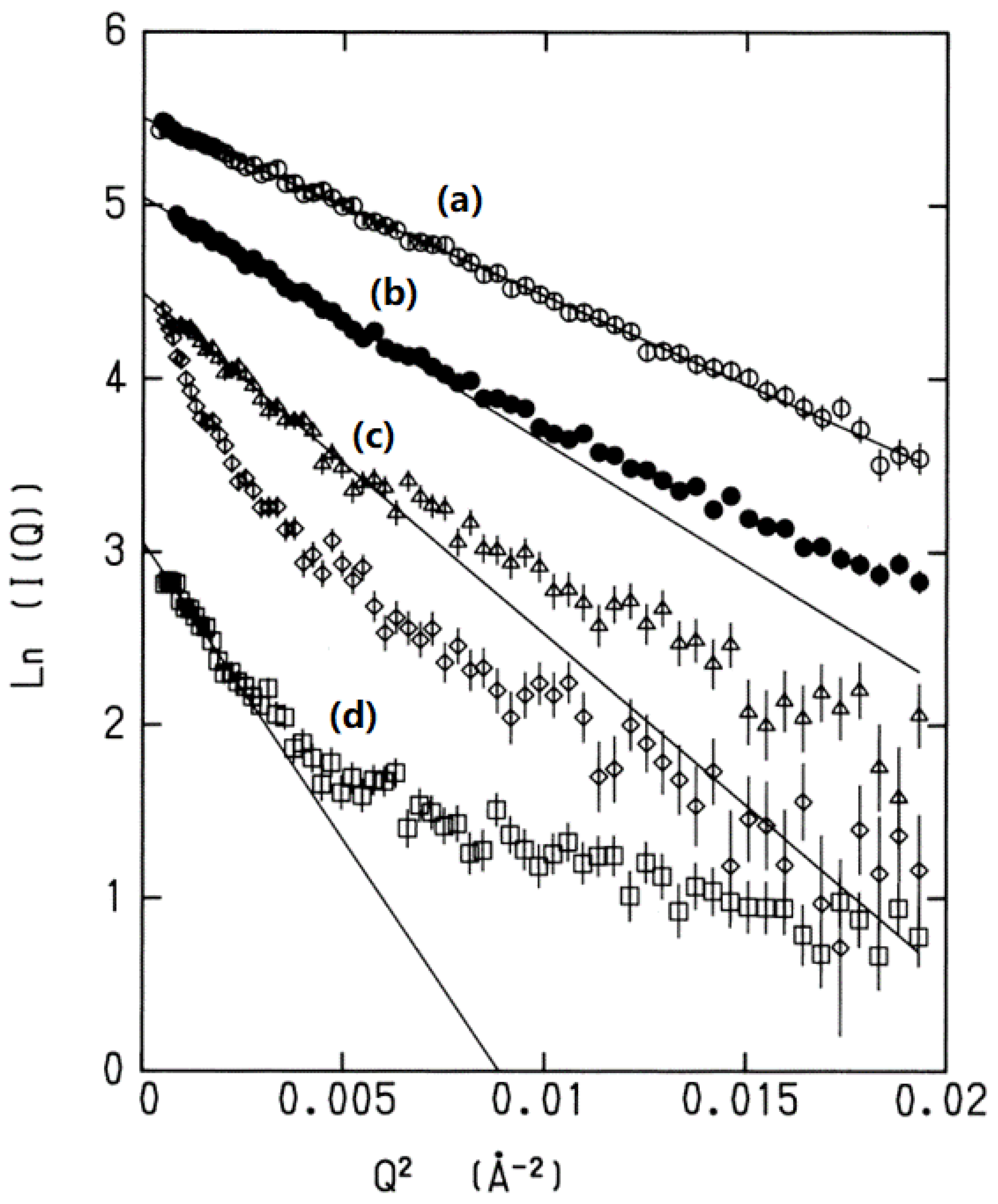 Molecules 28 07351 g001
