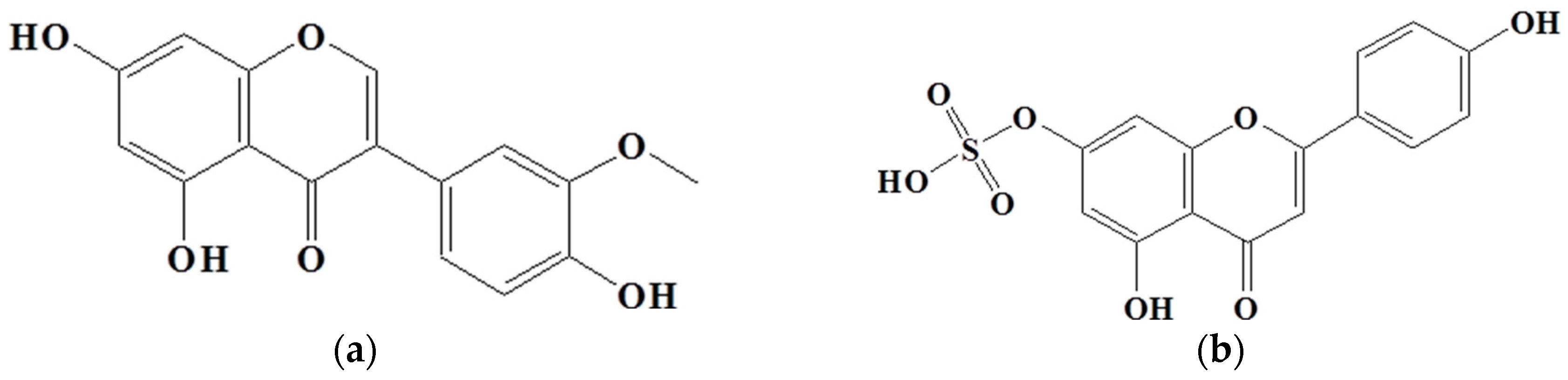 Molecules 28 07354 g006