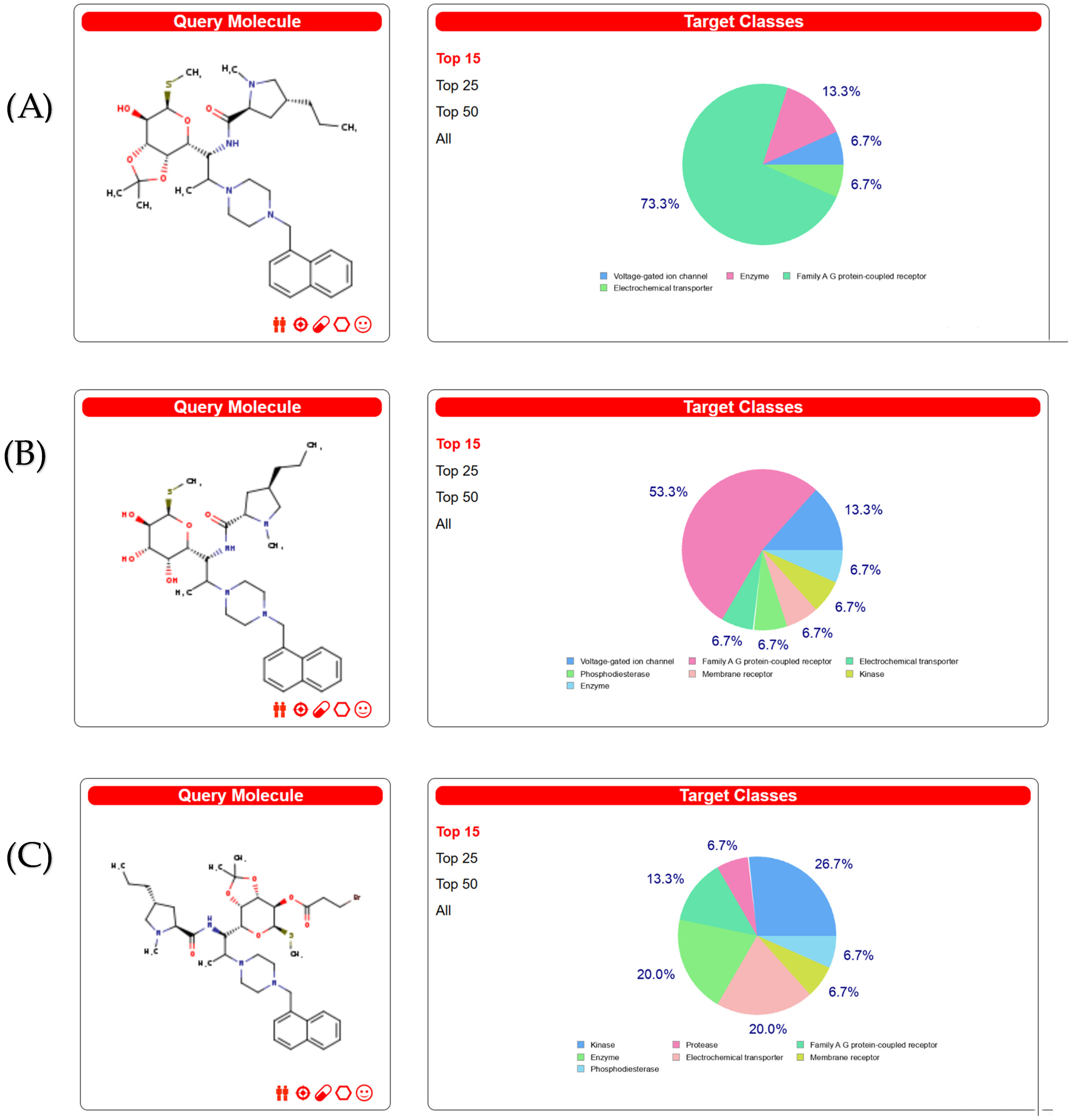 Molecules 28 07357 g001