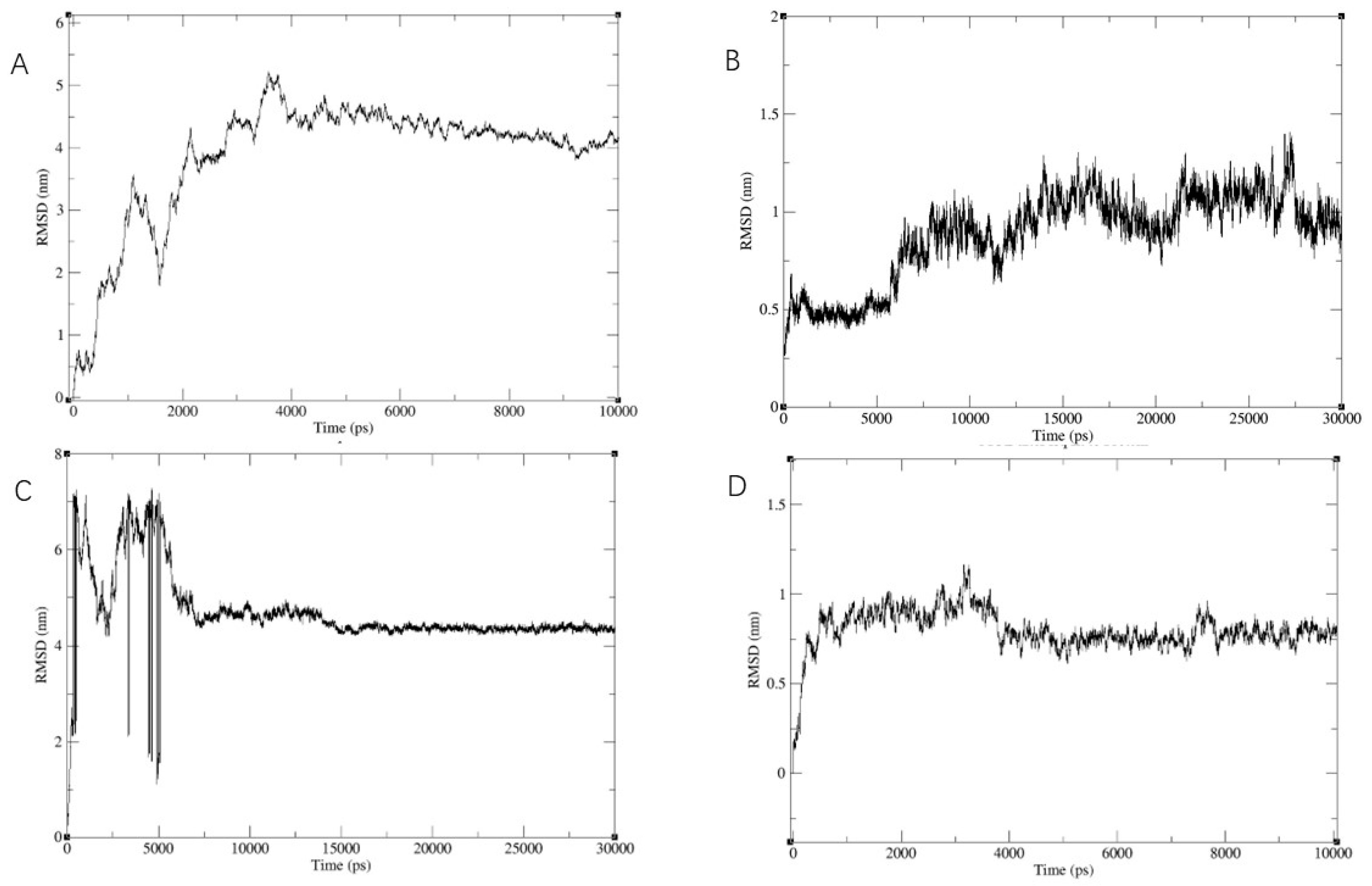 Molecules 28 07357 g003