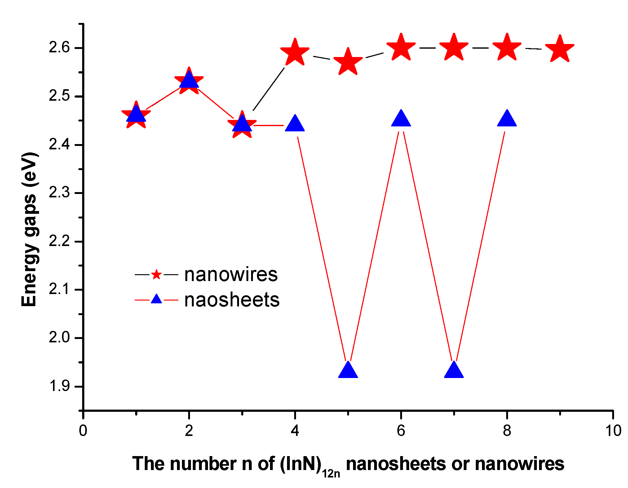 Molecules 28 07358 g006