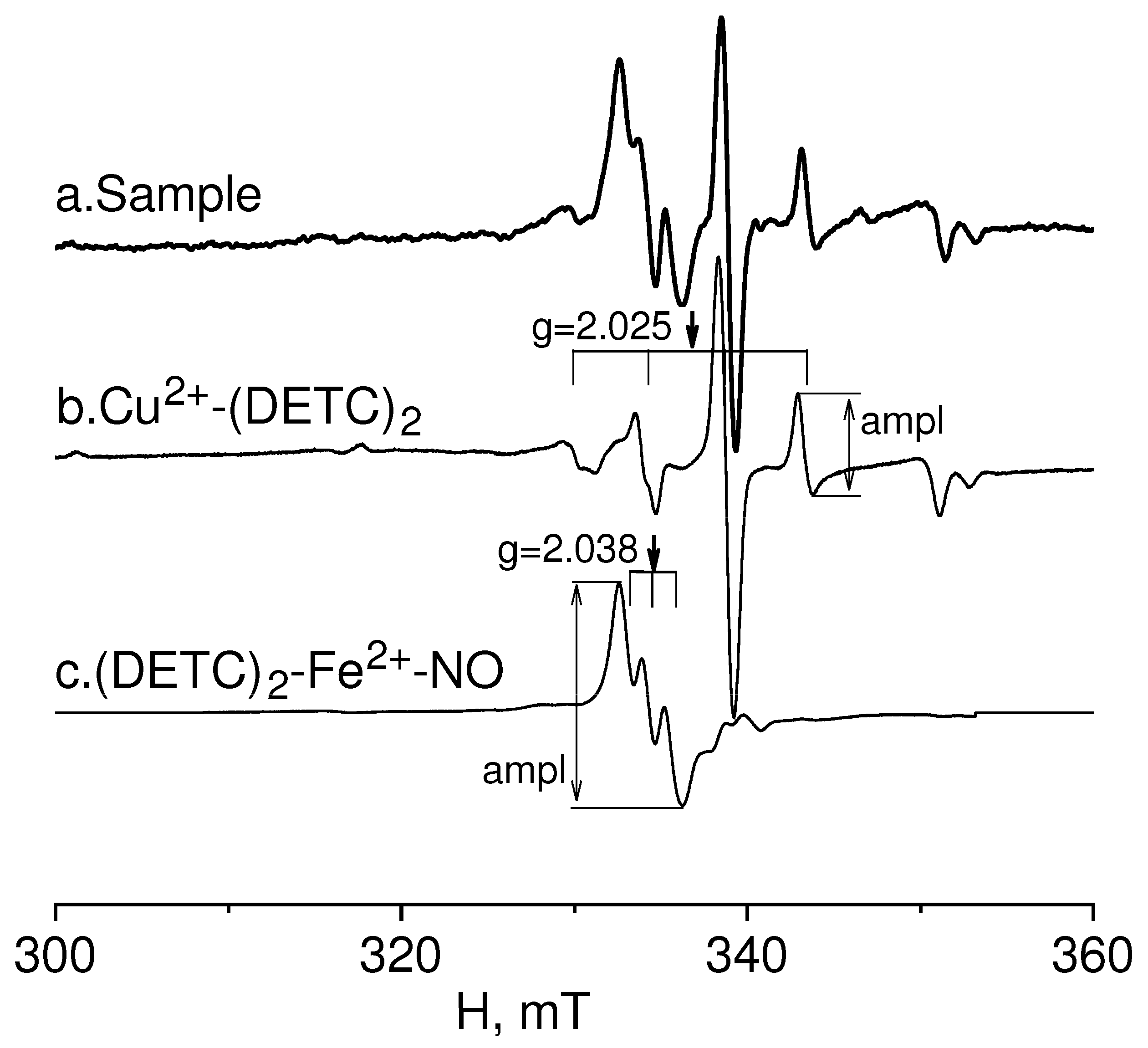 Molecules 28 07359 g001 Molecules 28 07359 g001