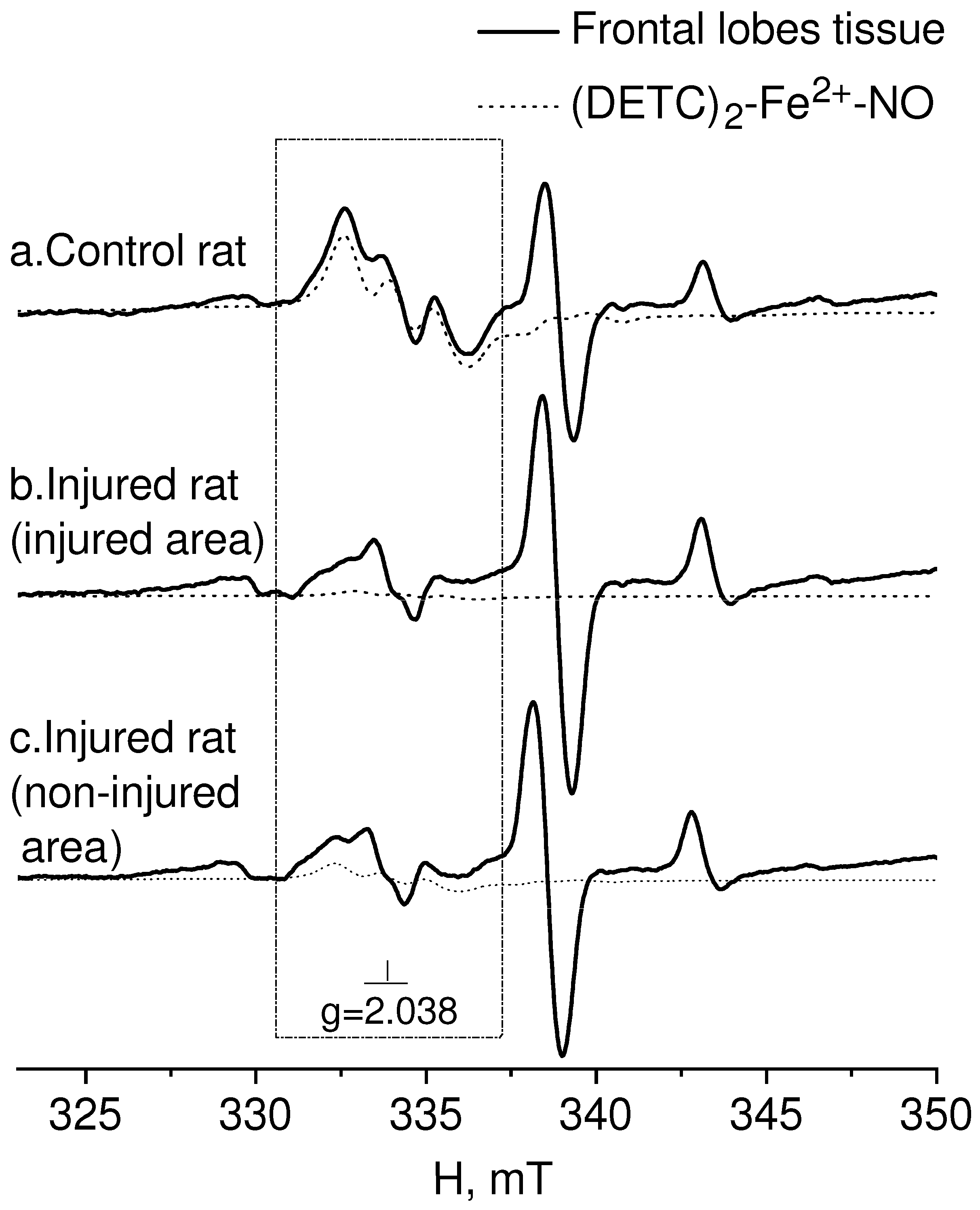 Molecules 28 07359 g002 Molecules 28 07359 g002