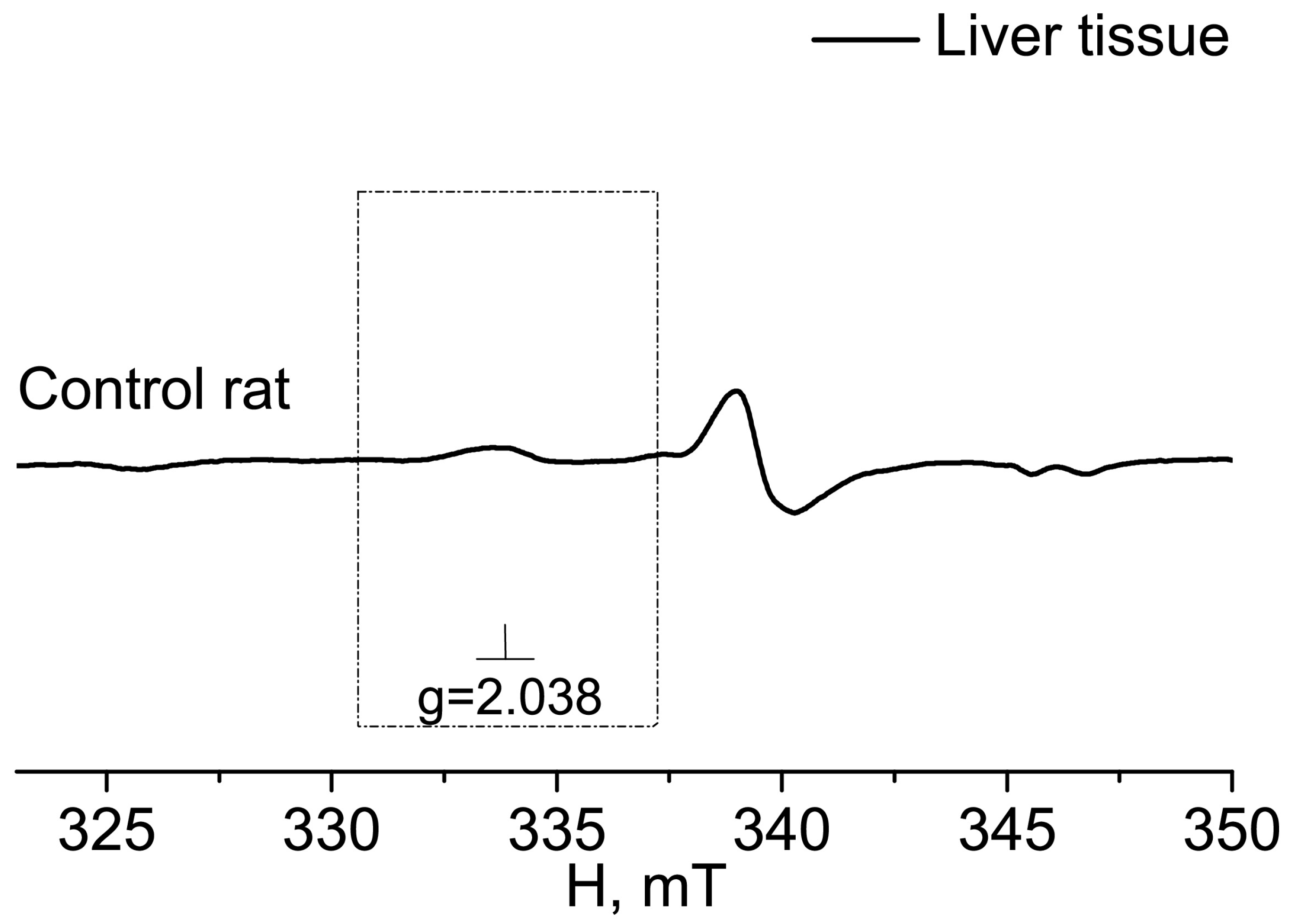 Molecules 28 07359 g003 Molecules 28 07359 g003