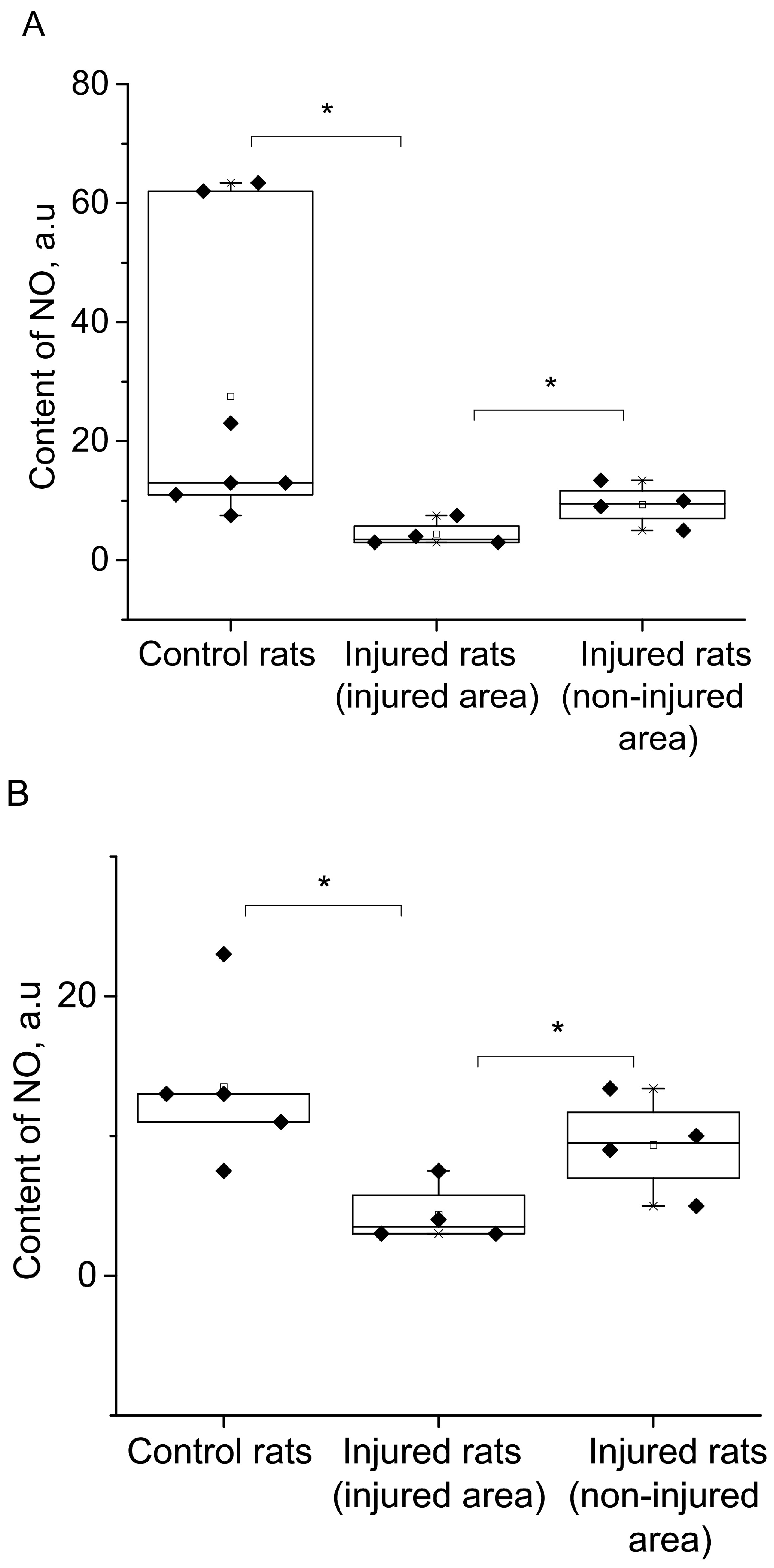 Molecules 28 07359 g004a Molecules 28 07359 g004a