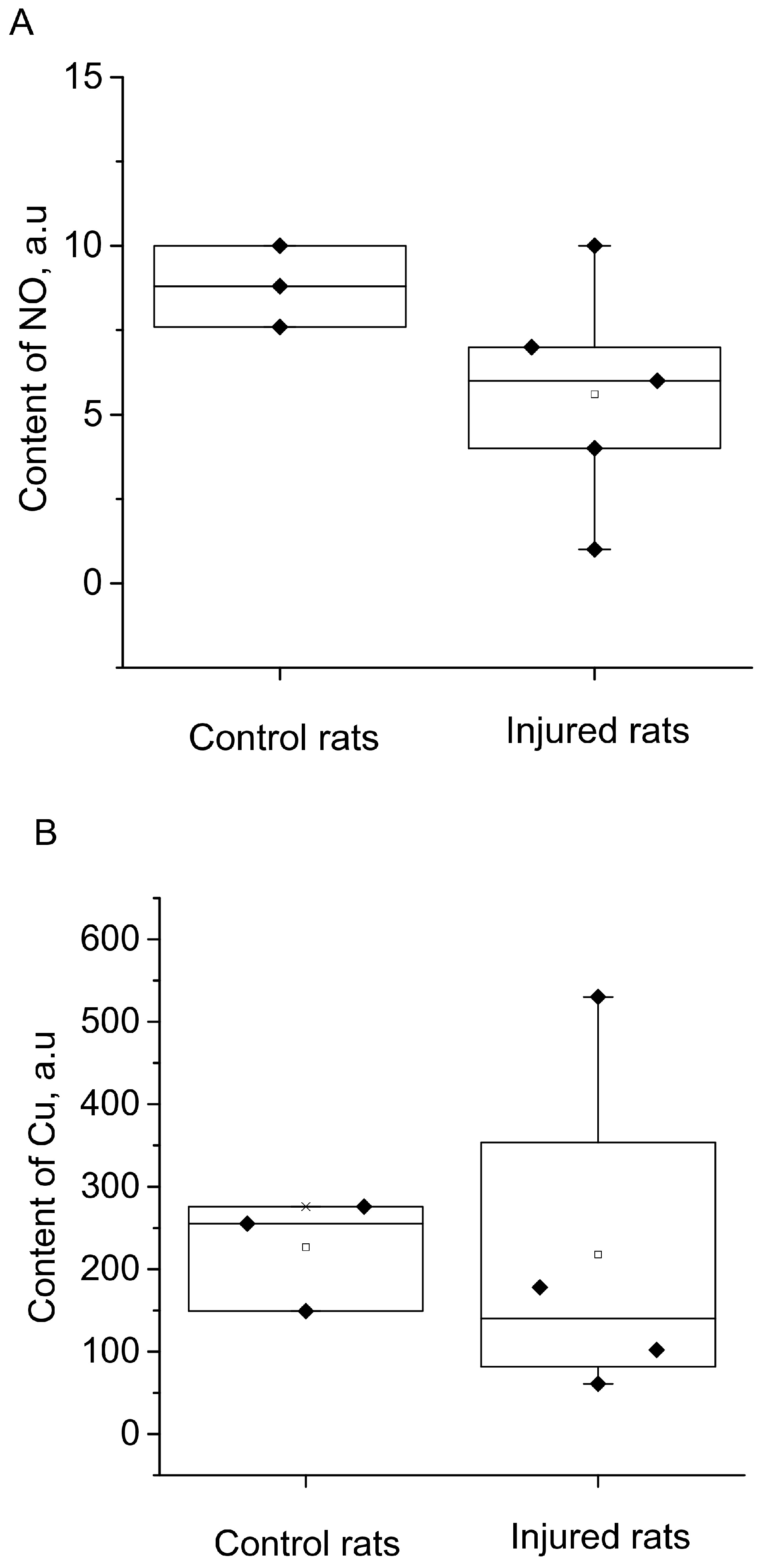 Molecules 28 07359 g006 Molecules 28 07359 g006