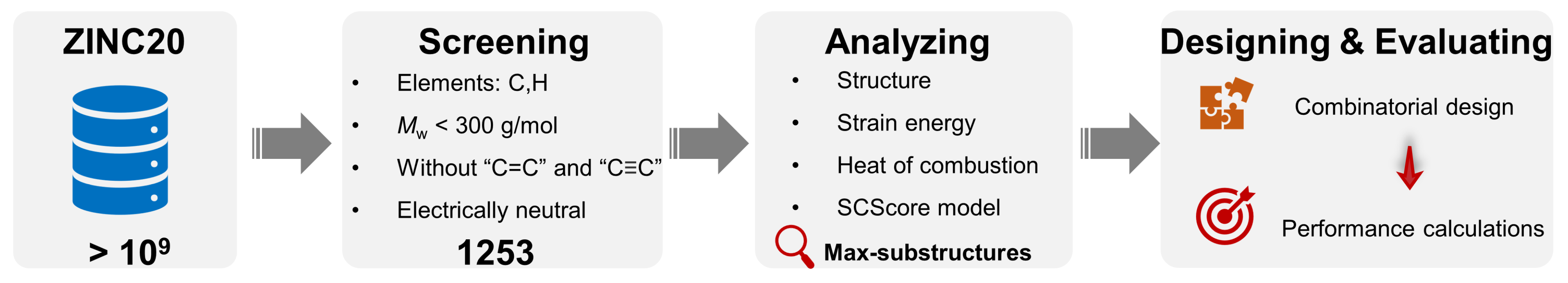 Molecules 28 07361 g001