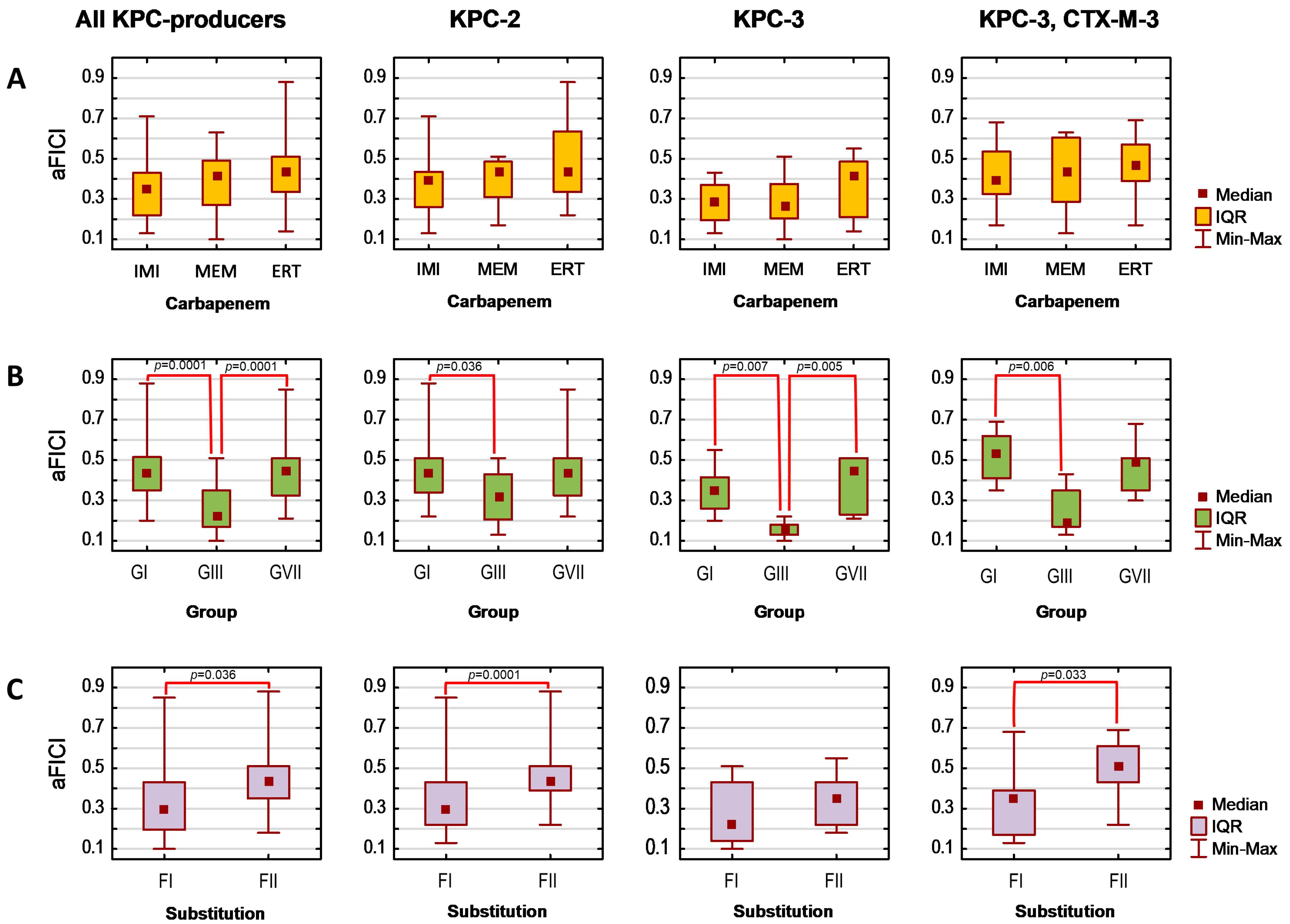 Molecules 28 07362 g002 Molecules 28 07362 g002