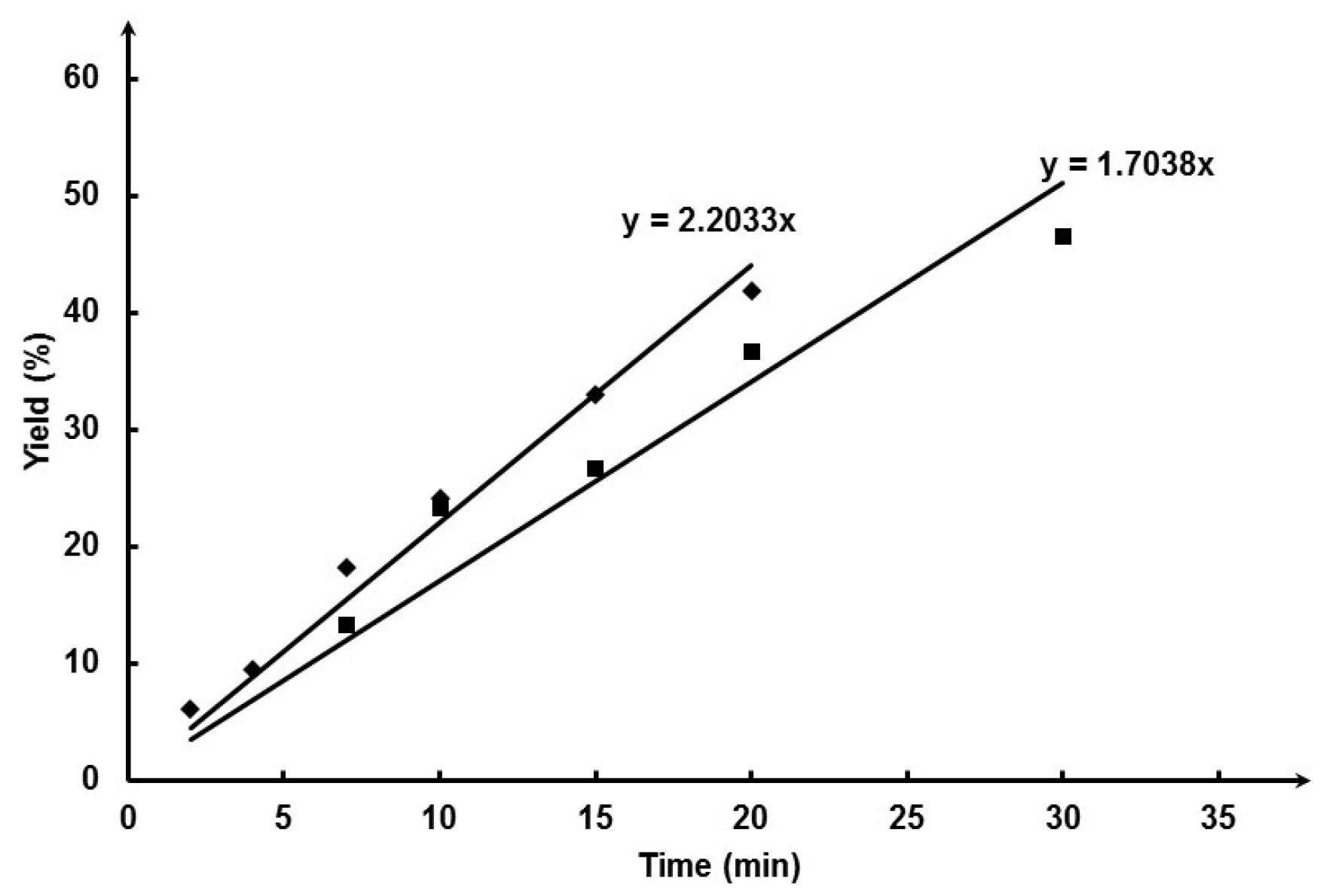 Molecules 28 07364 g001