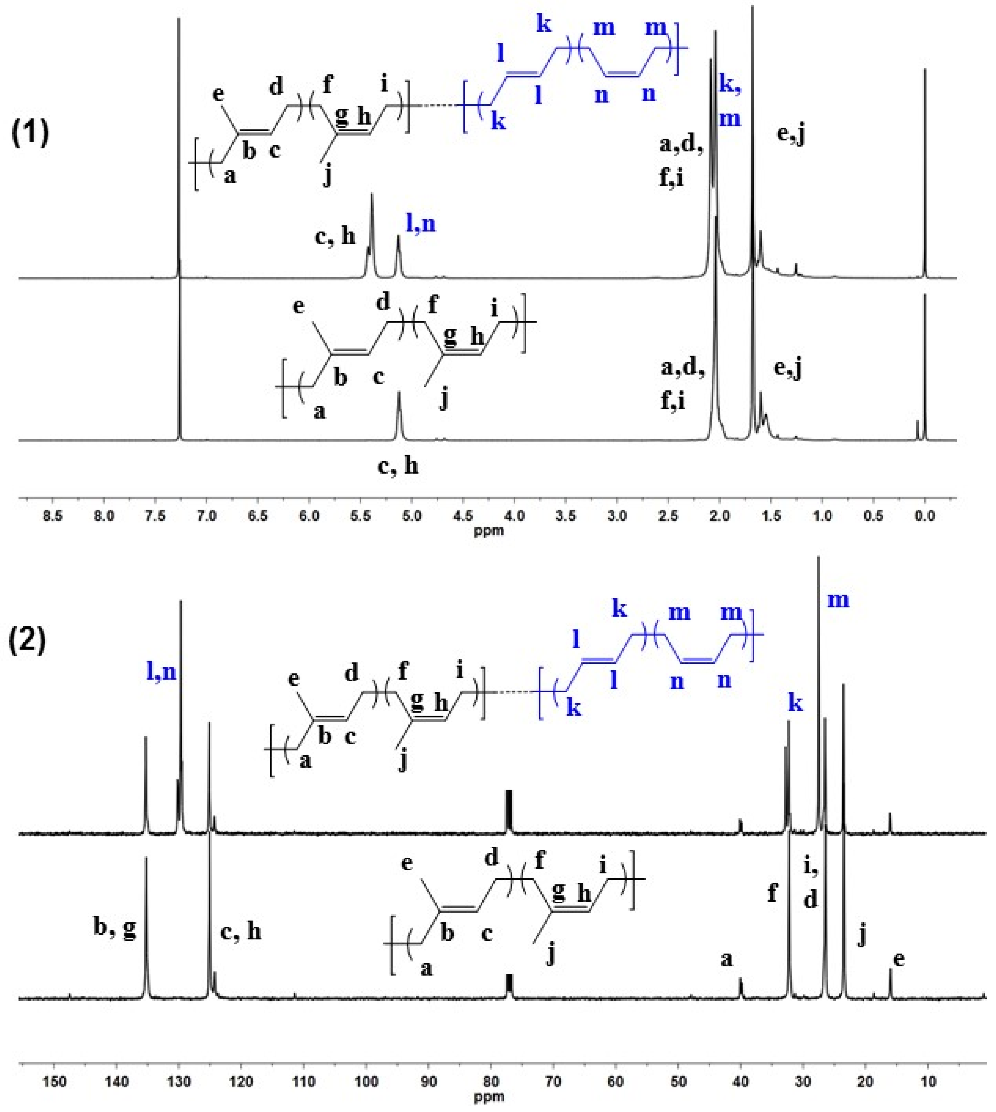 Molecules 28 07364 g005