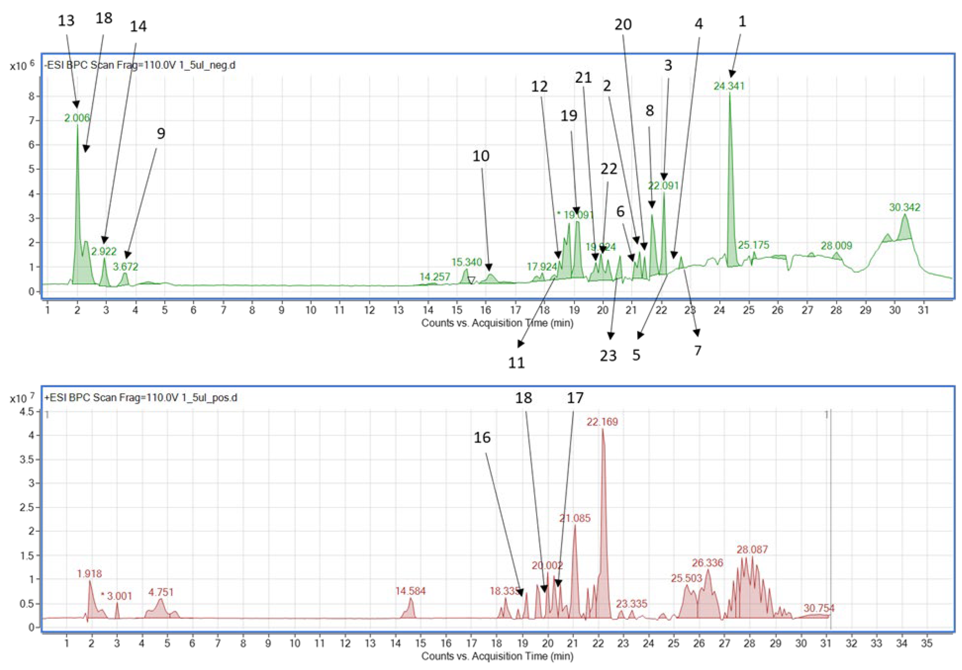 Molecules 28 07366 g002