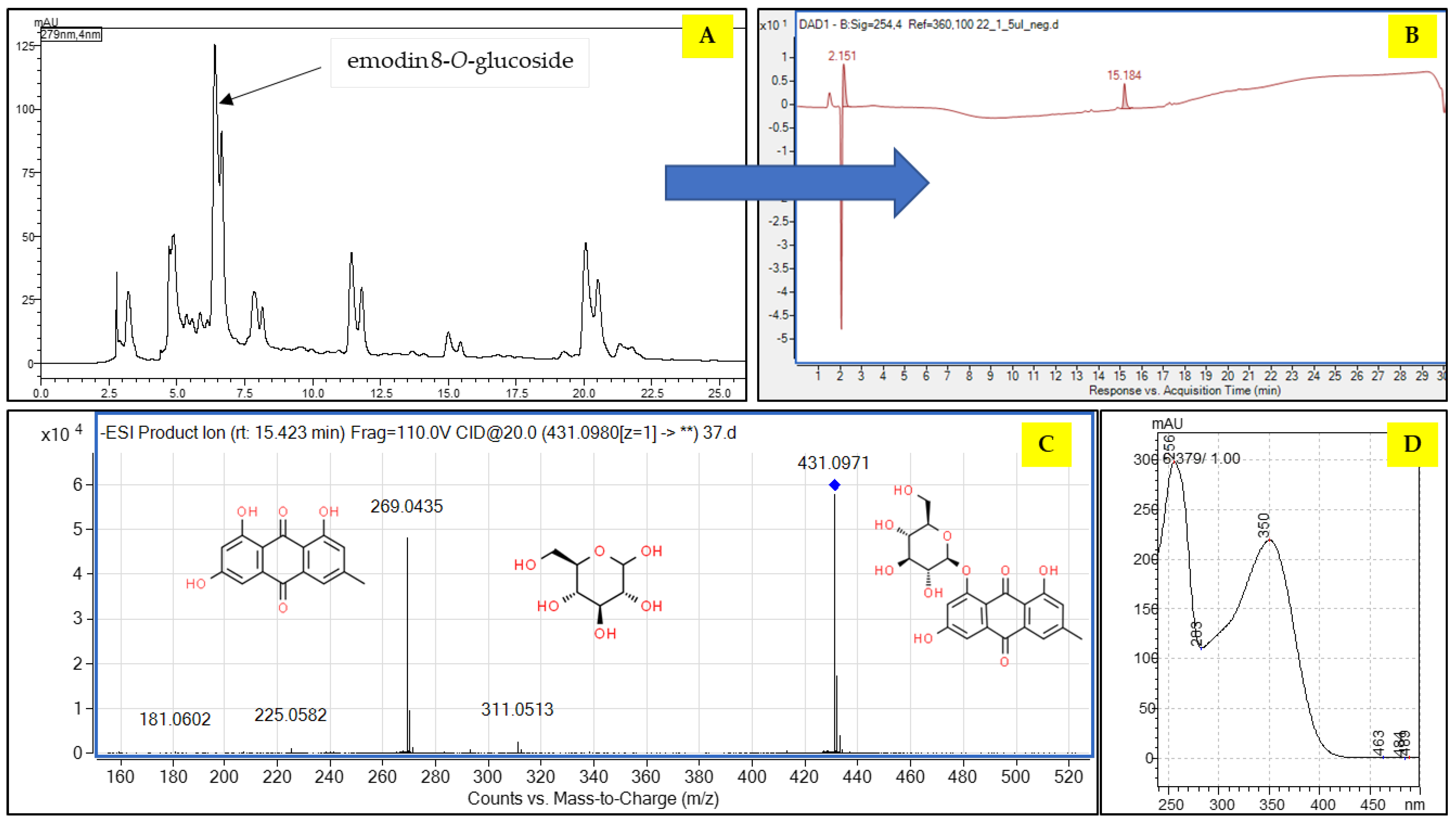 Molecules 28 07366 g004