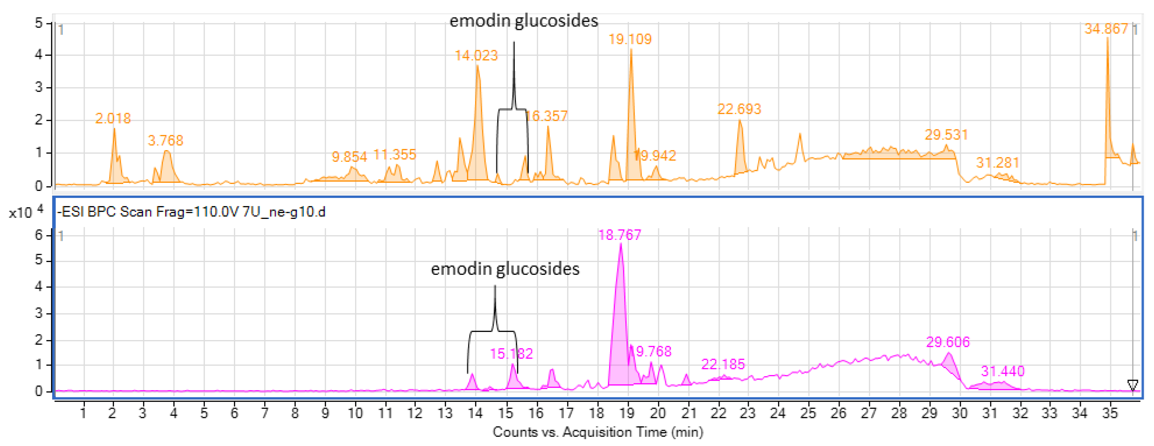 Molecules 28 07366 g008