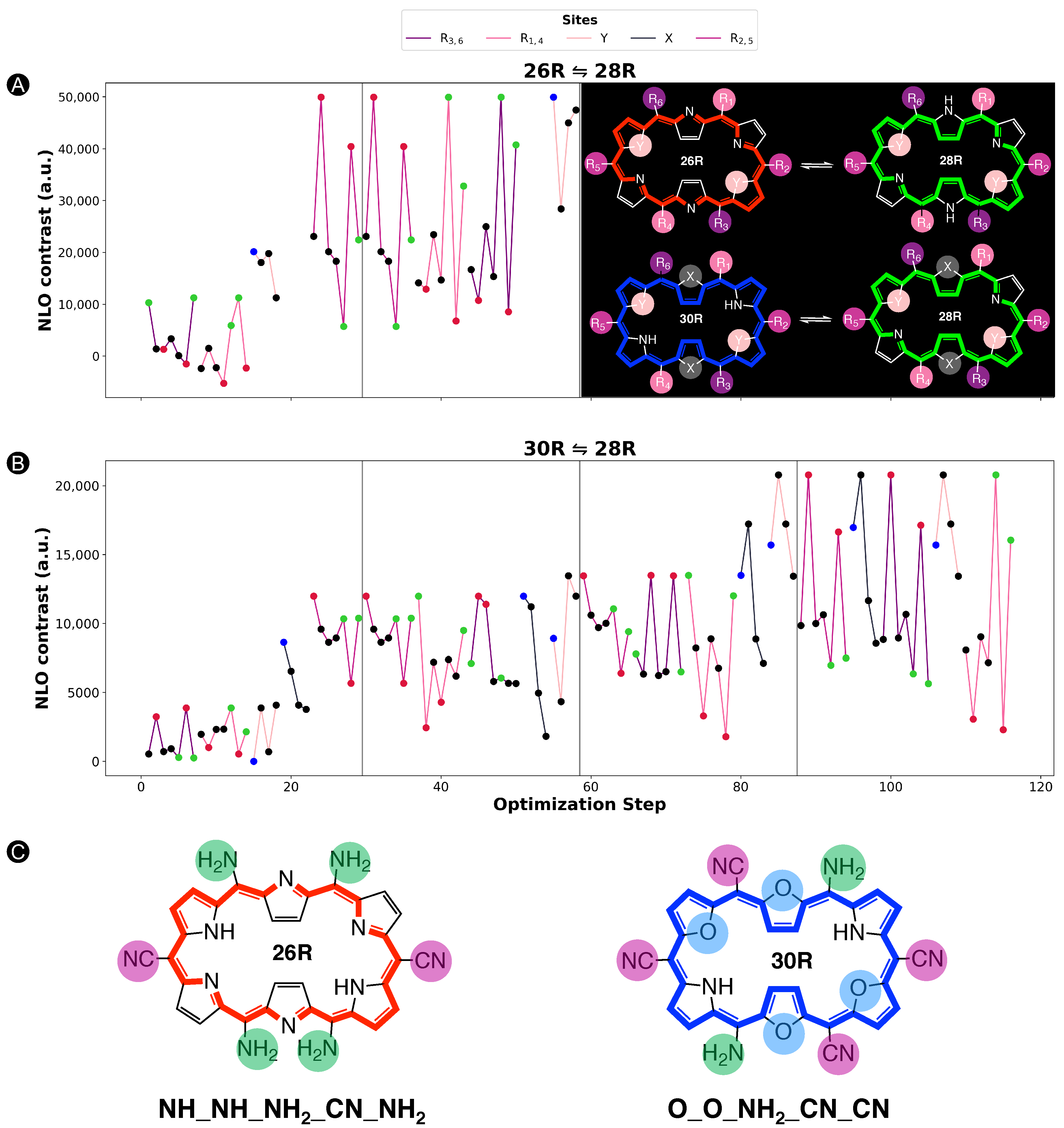 Molecules 28 07371 g005