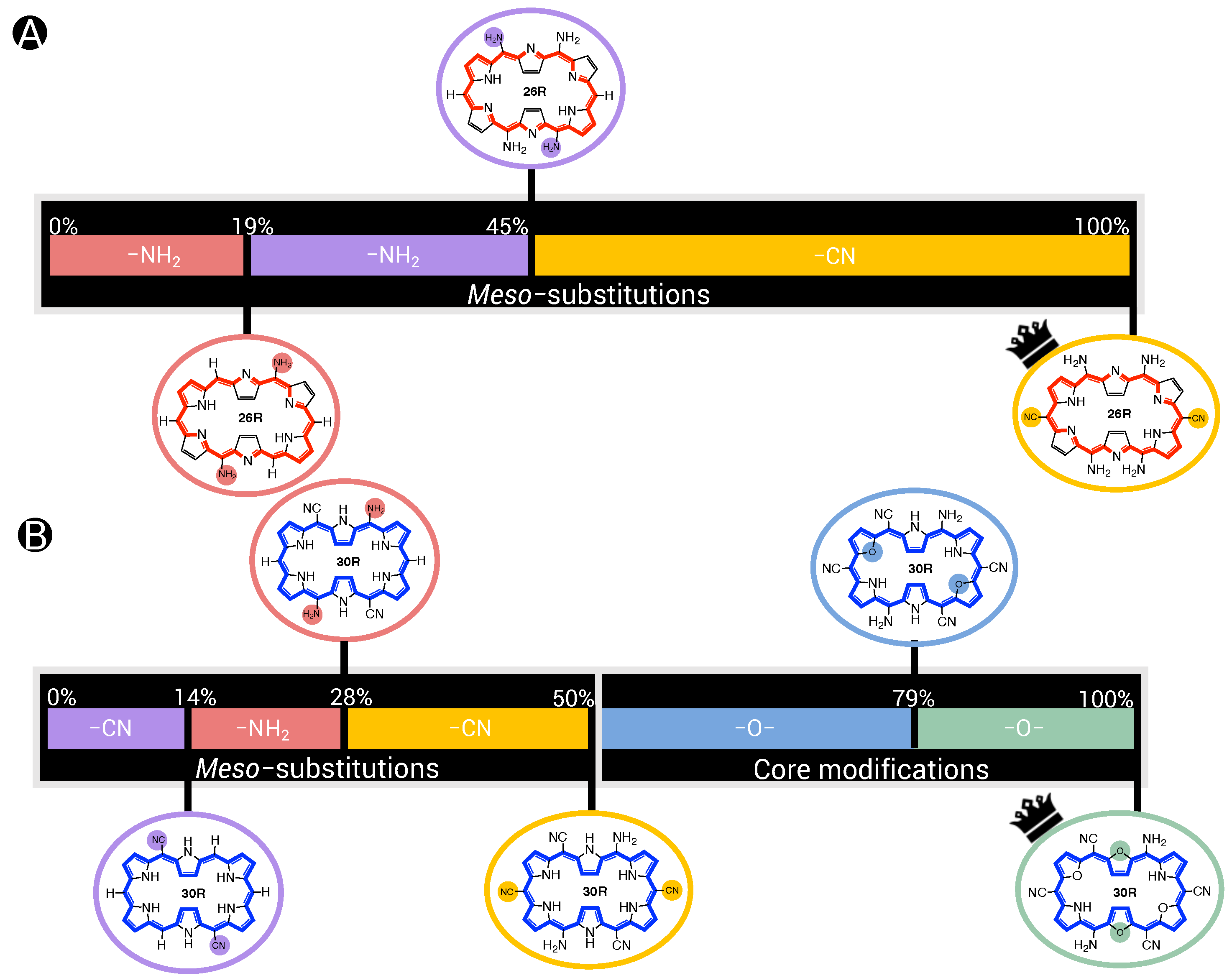 Molecules 28 07371 g006