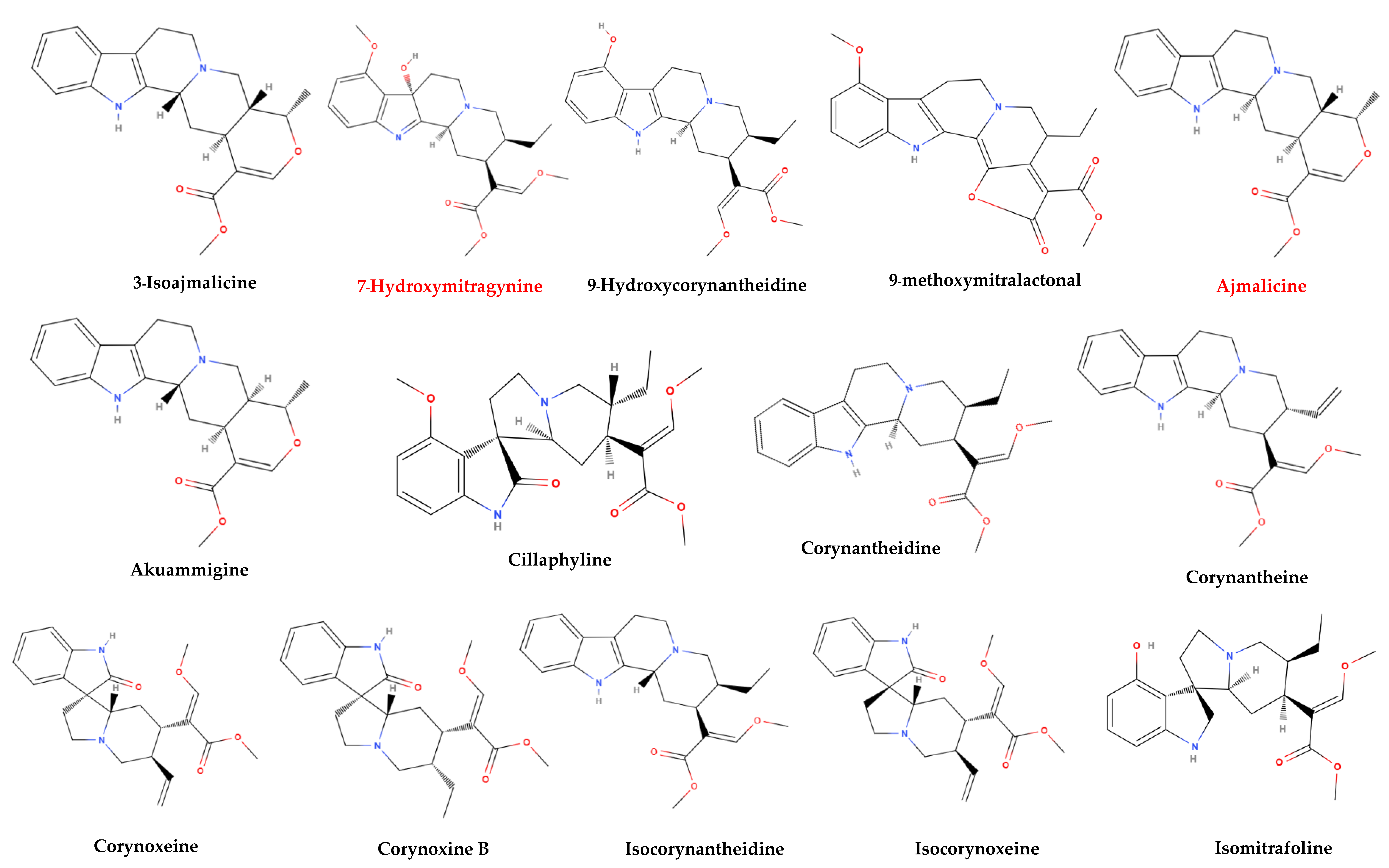 Molecules 28 07372 g002a Molecules 28 07372 g002a