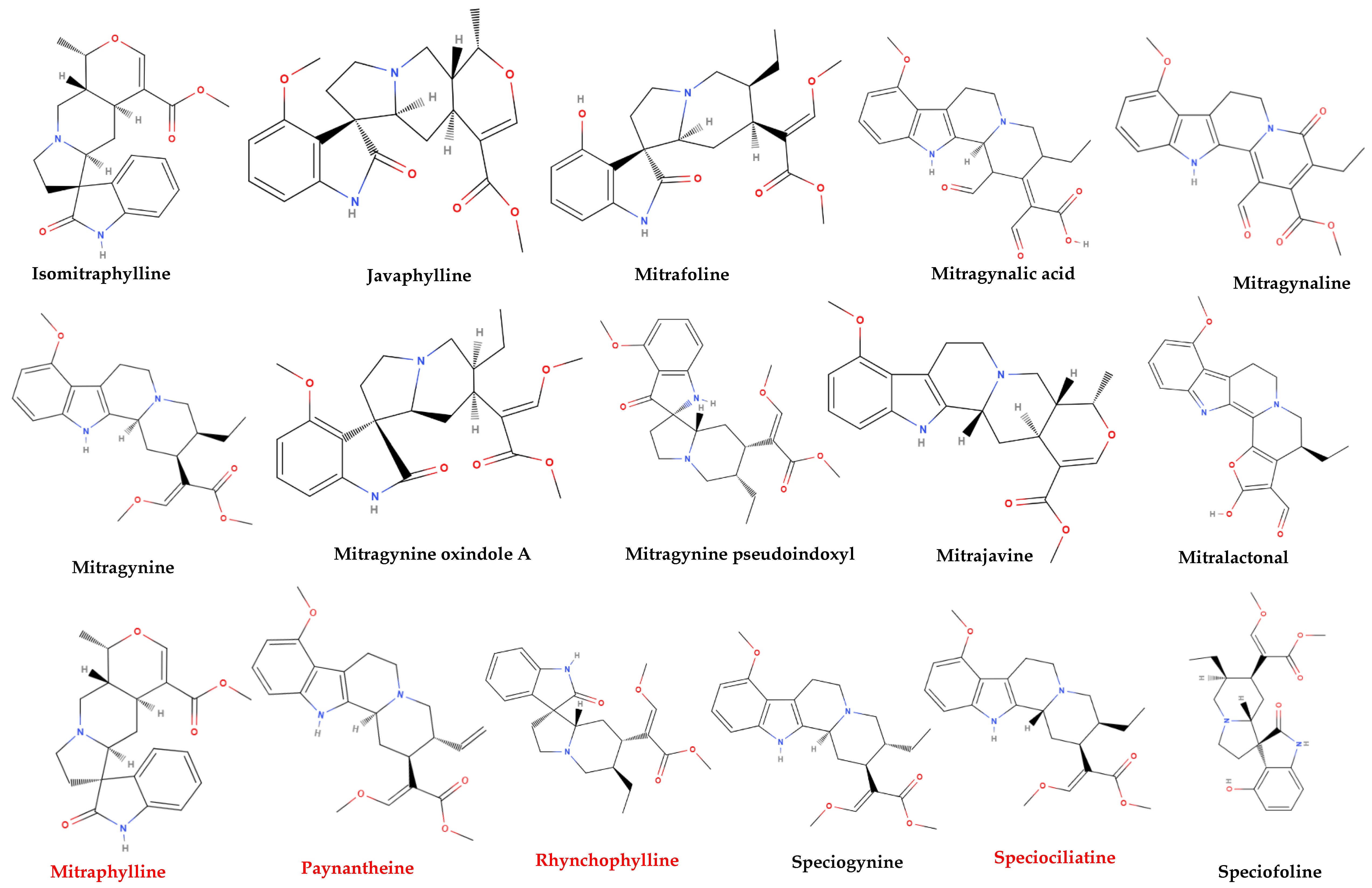 Molecules 28 07372 g002b Molecules 28 07372 g002b