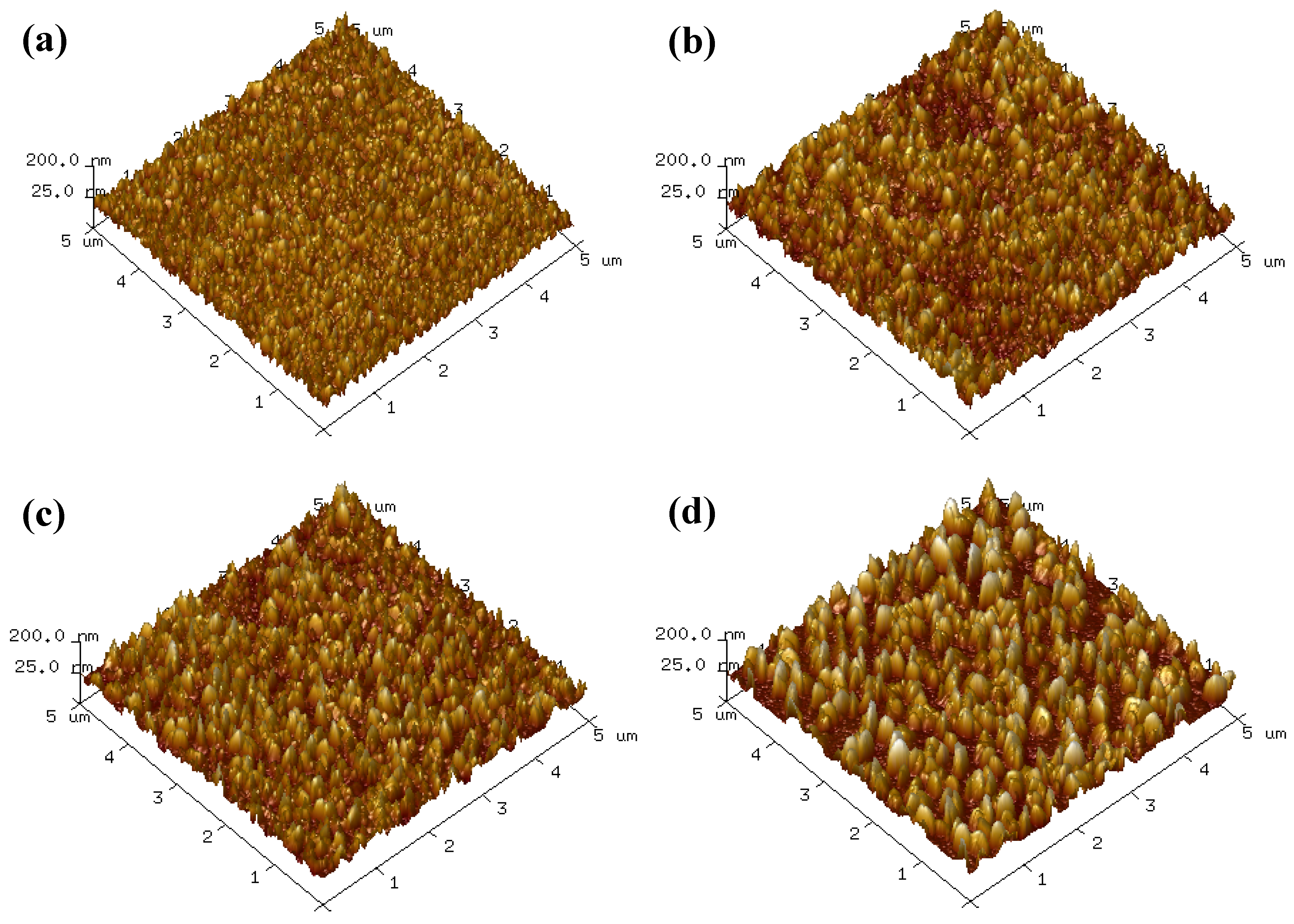 Molecules 28 07376 g007