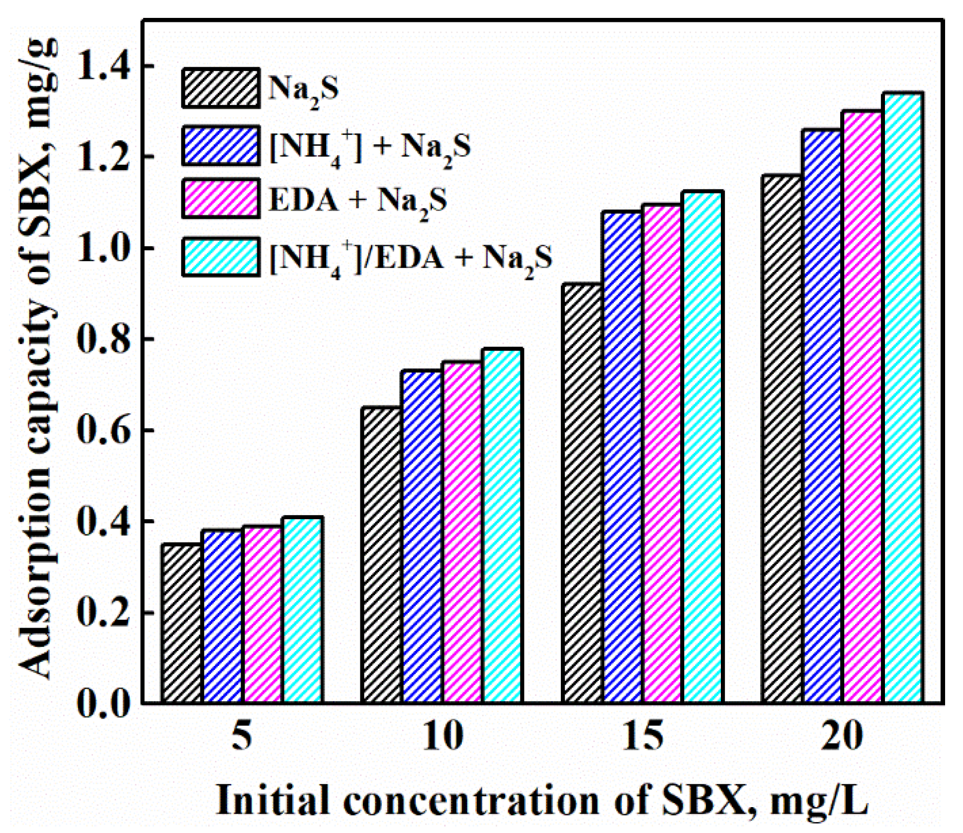 Molecules 28 07376 g009