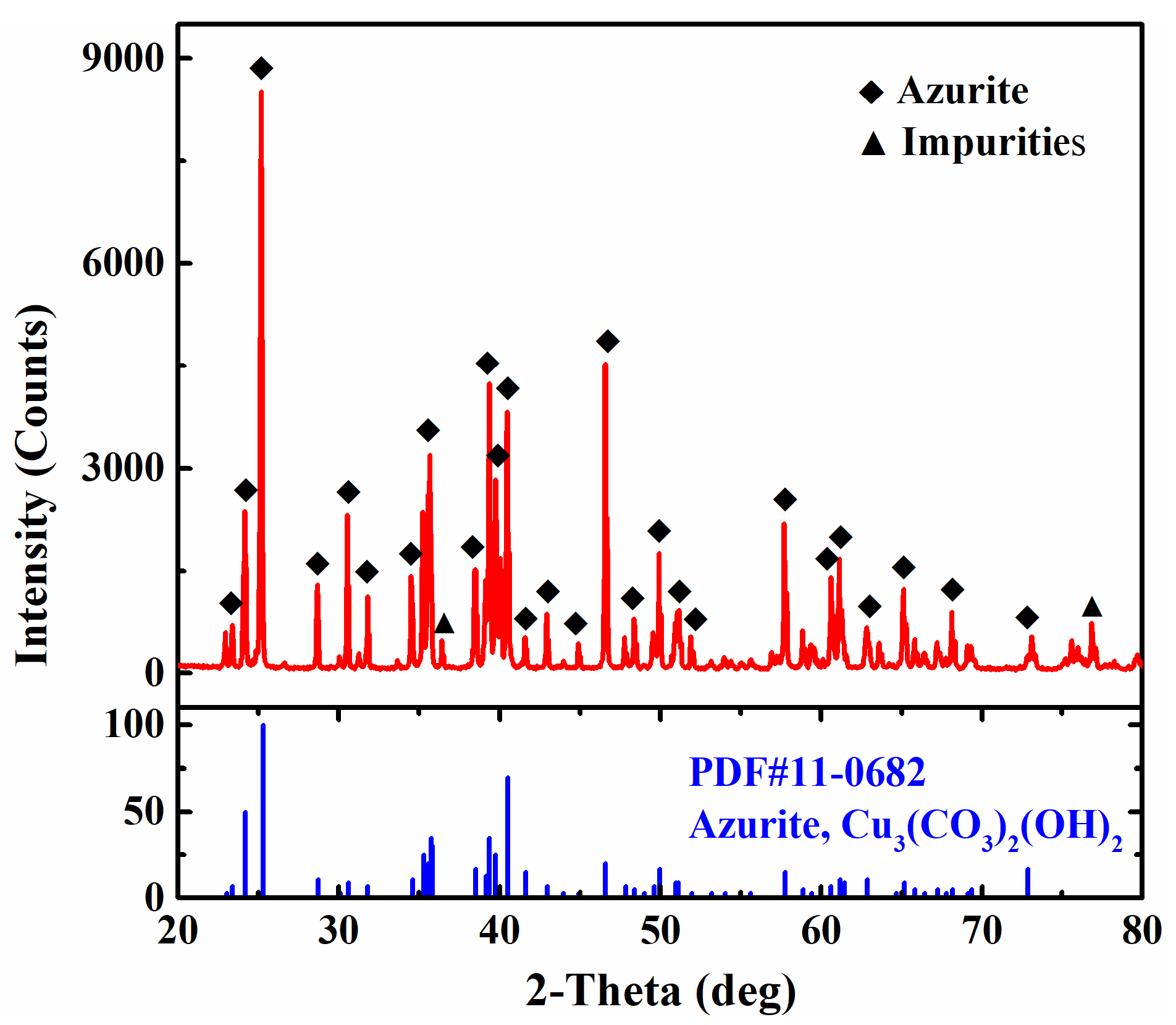 Molecules 28 07376 g011