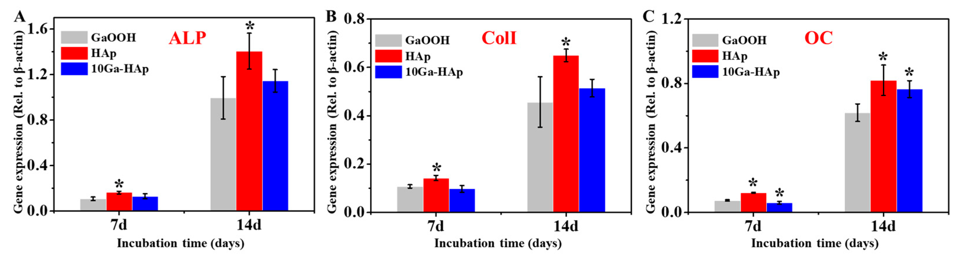 Molecules 28 07379 g007