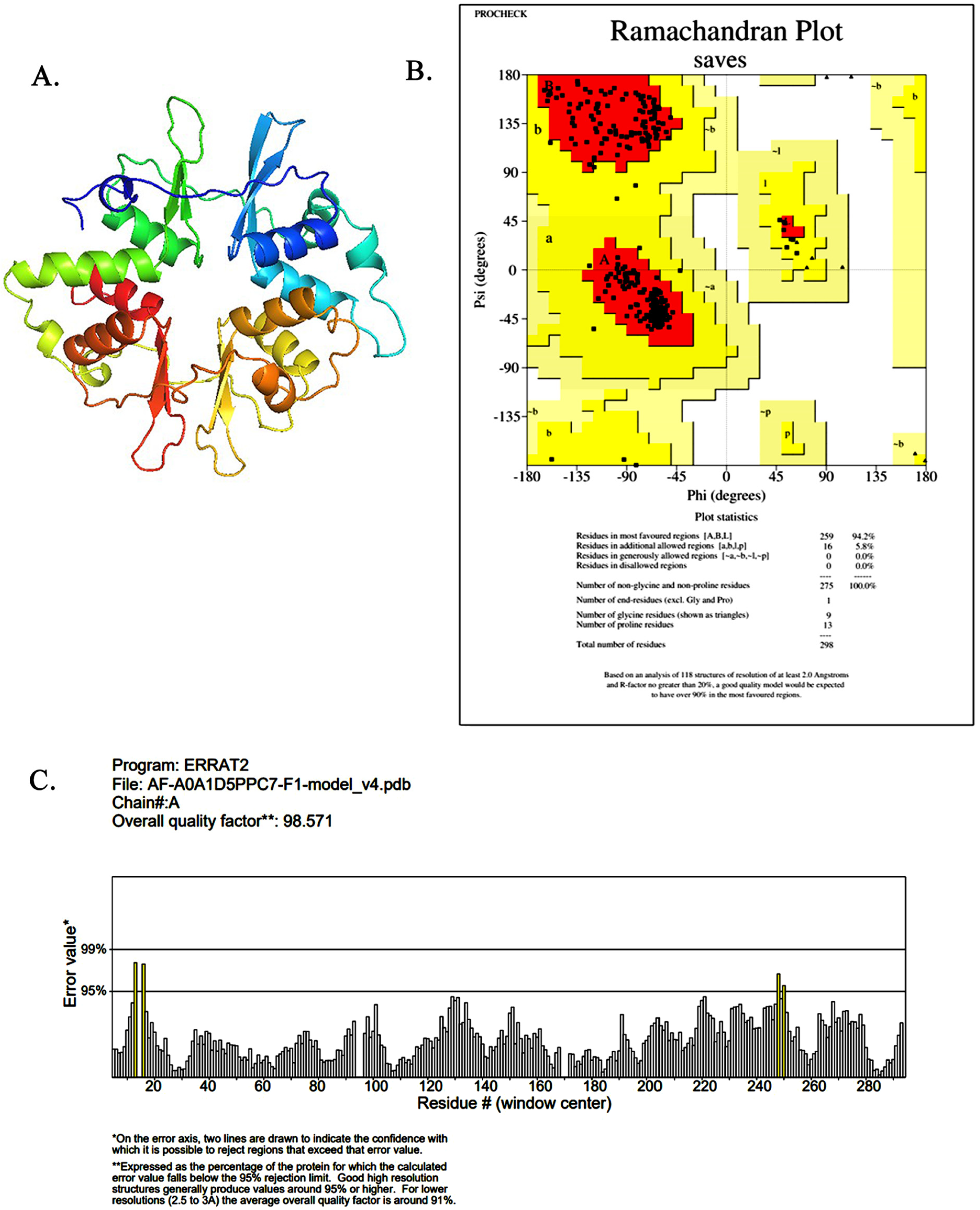 Molecules 28 07388 g001