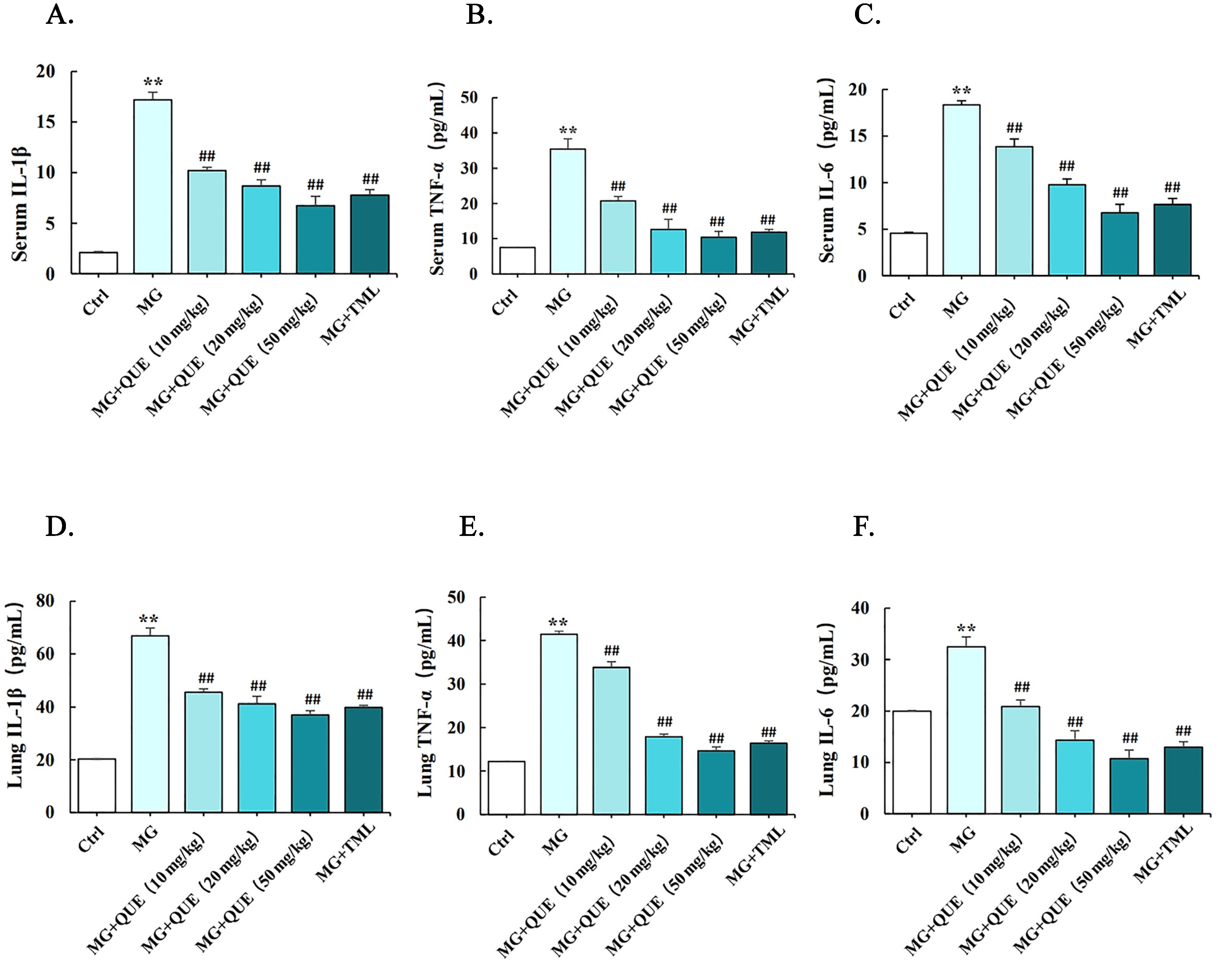 Molecules 28 07388 g004