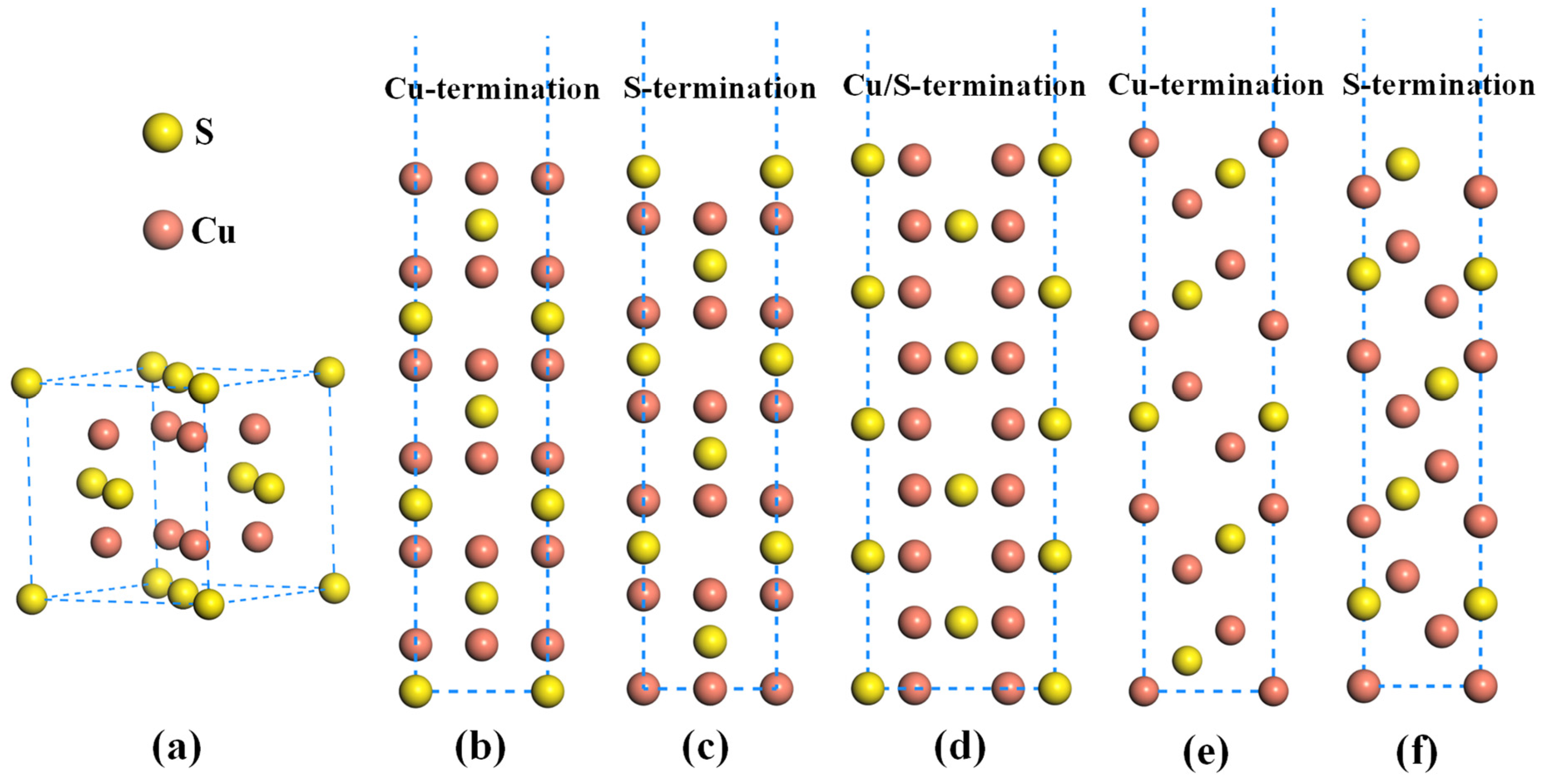 Molecules 28 07390 g001