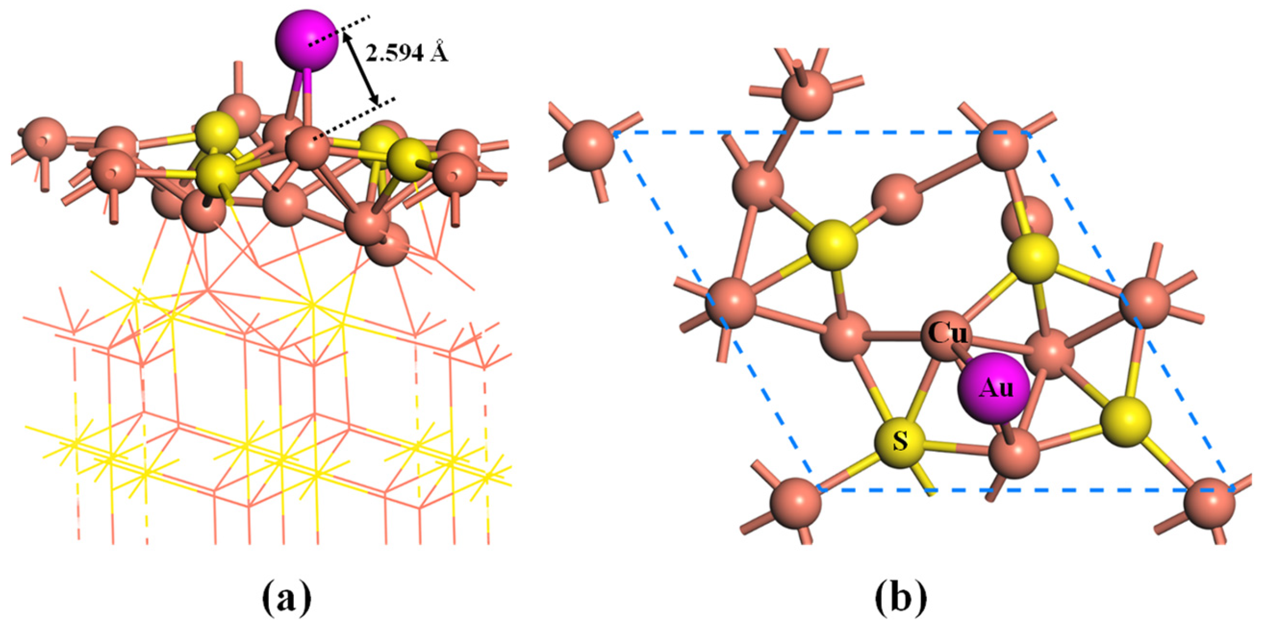 Molecules 28 07390 g003