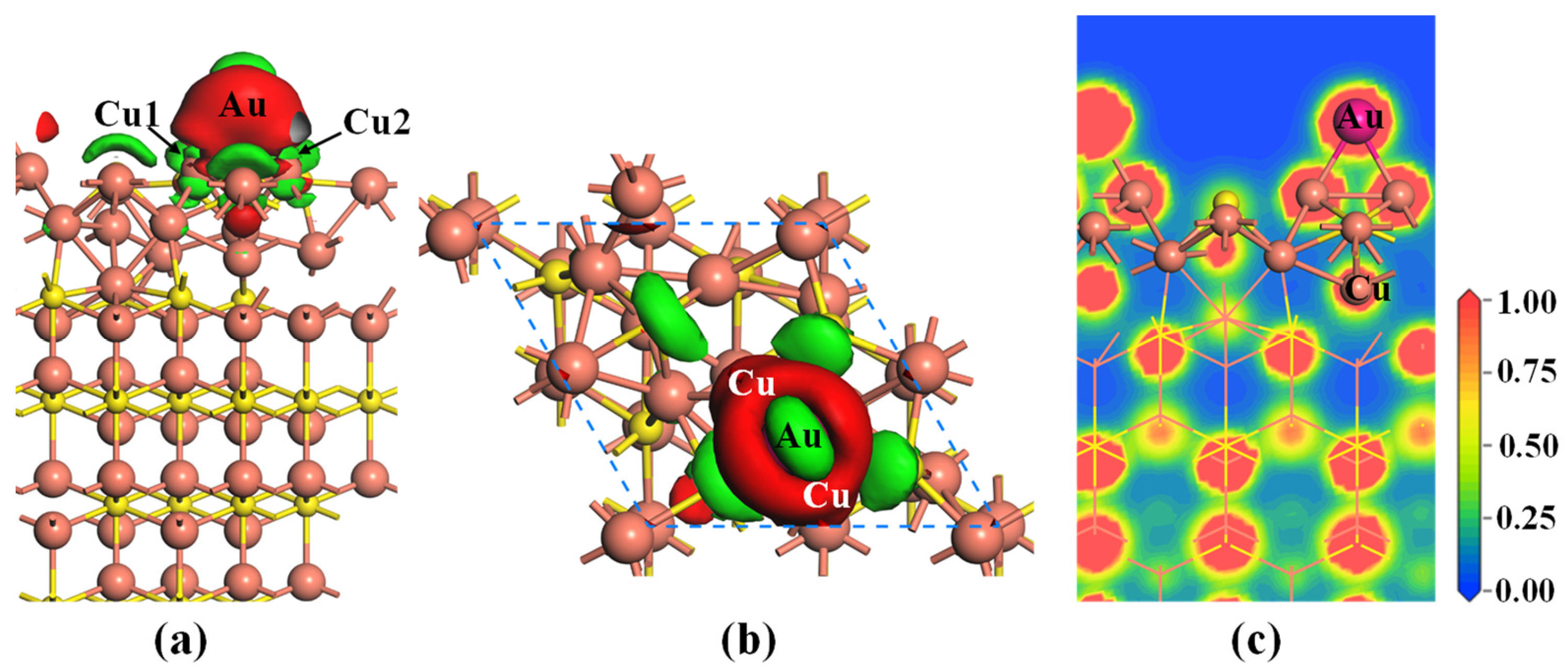 Molecules 28 07390 g004