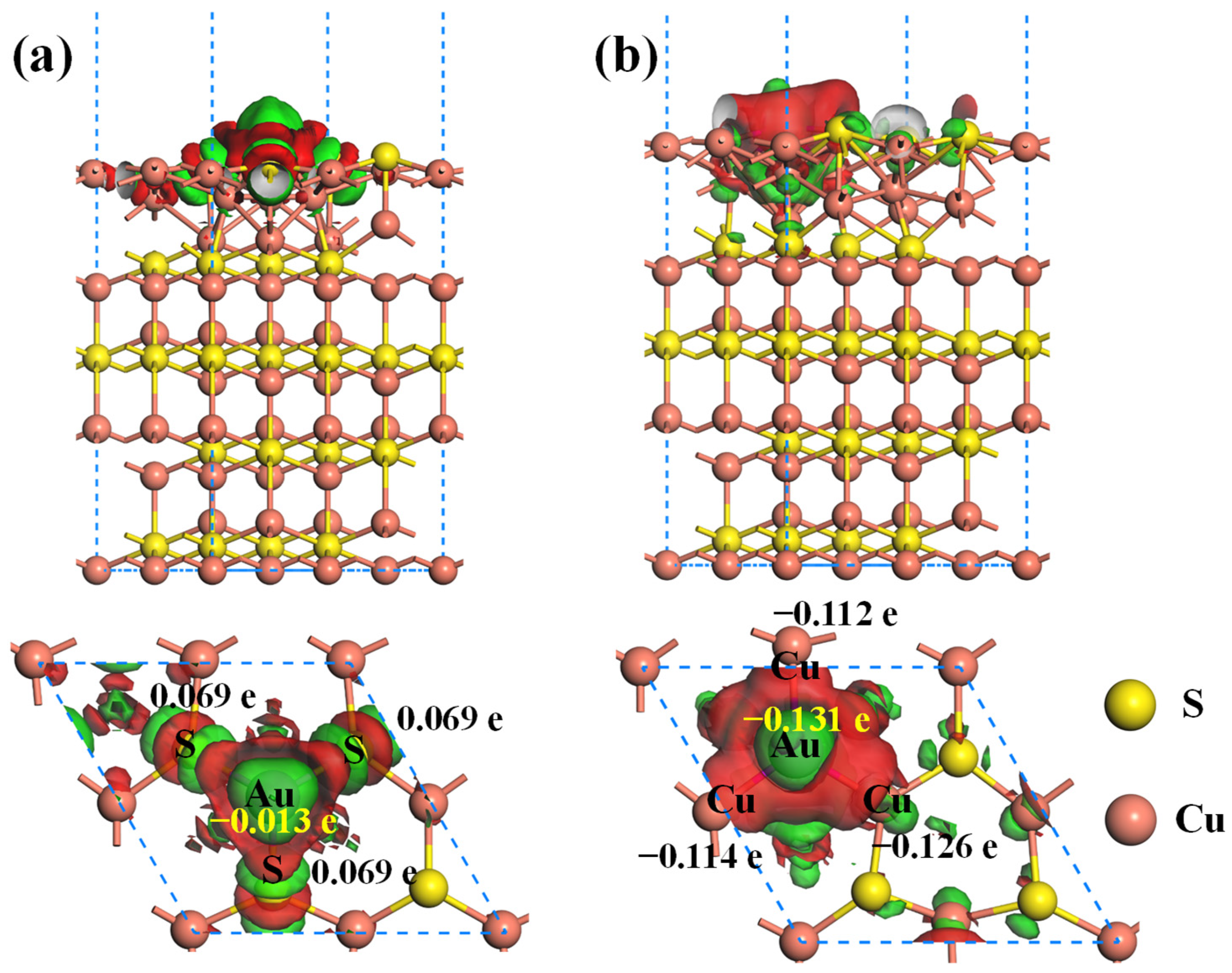 Molecules 28 07390 g007