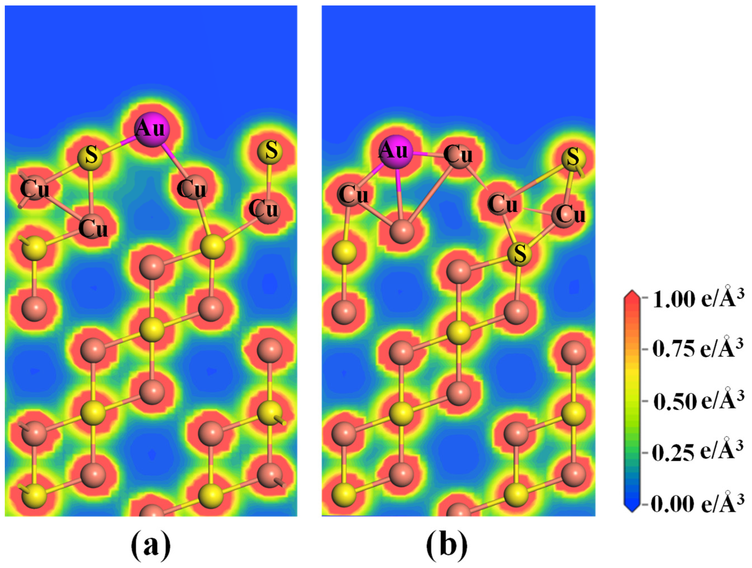 Molecules 28 07390 g008