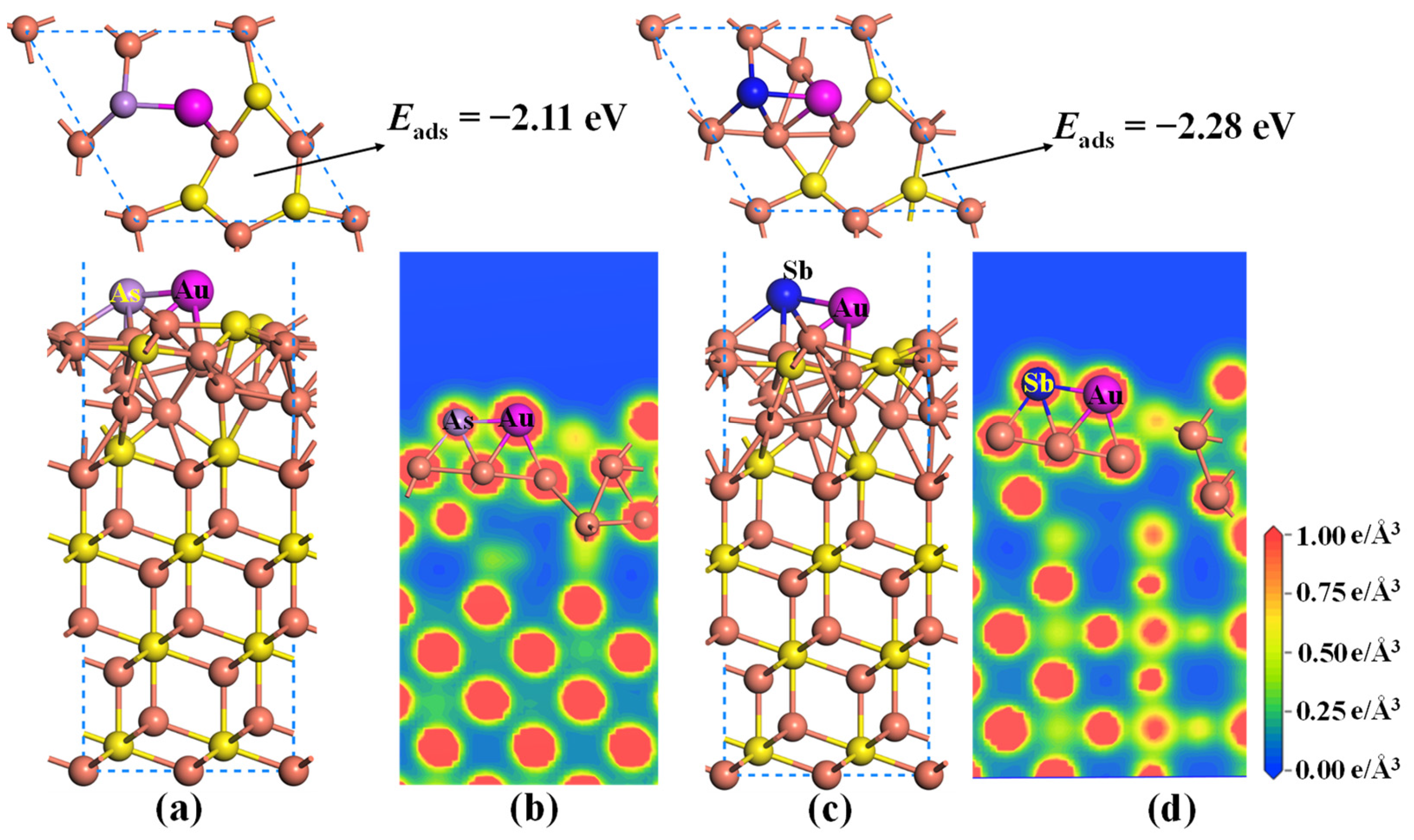 Molecules 28 07390 g011
