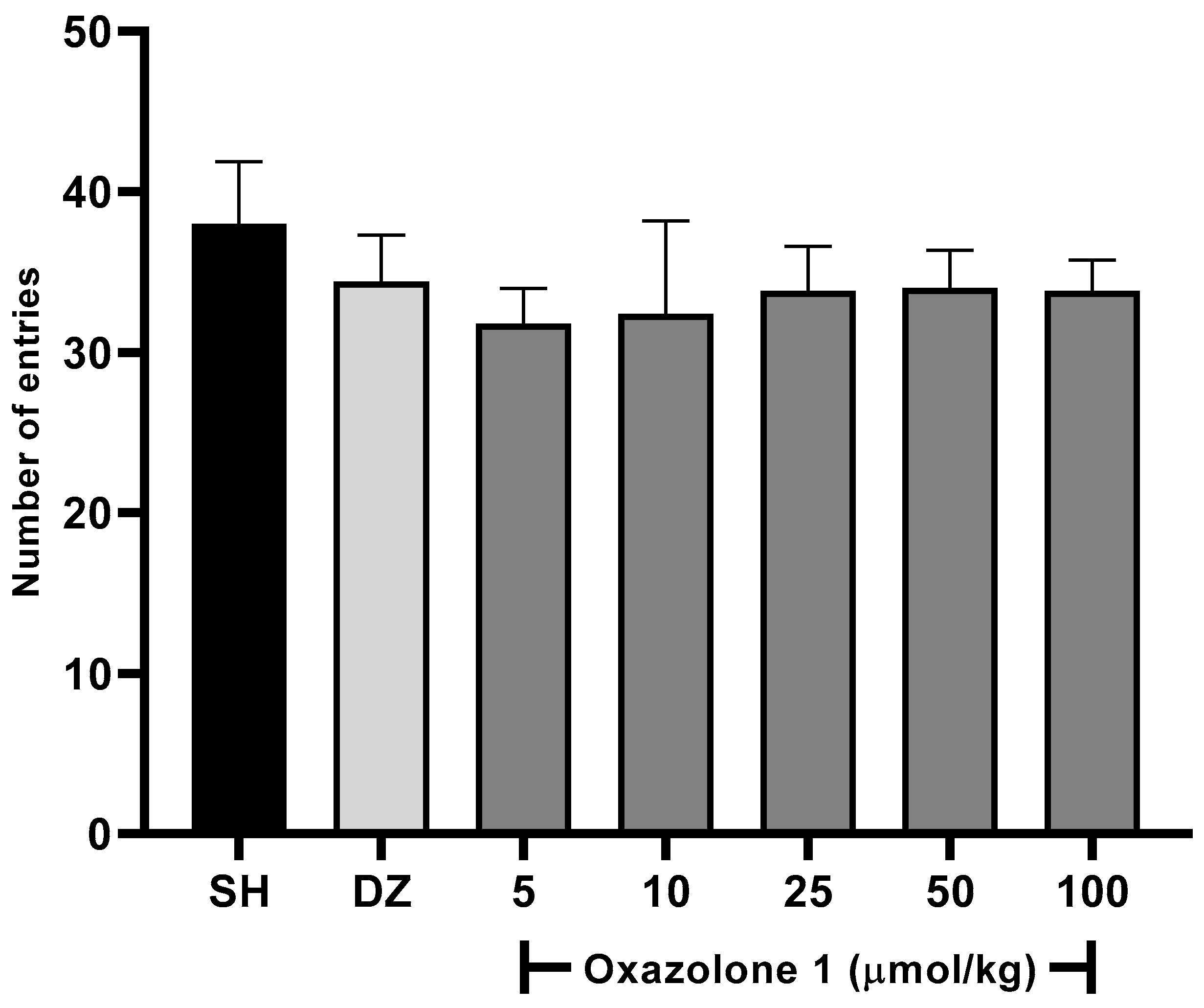 Molecules 28 07392 g005