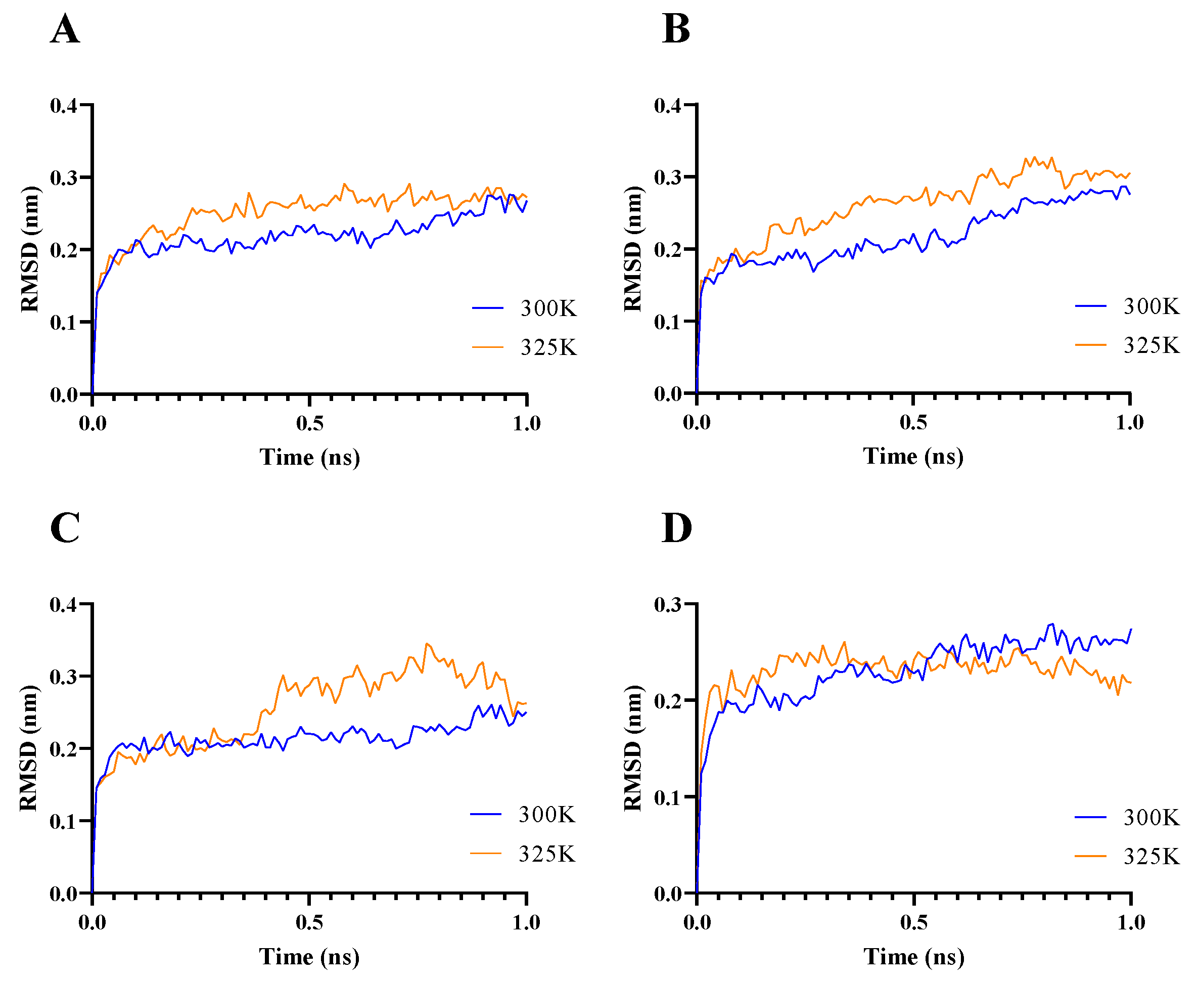 Molecules 28 07393 g004 Molecules 28 07393 g004