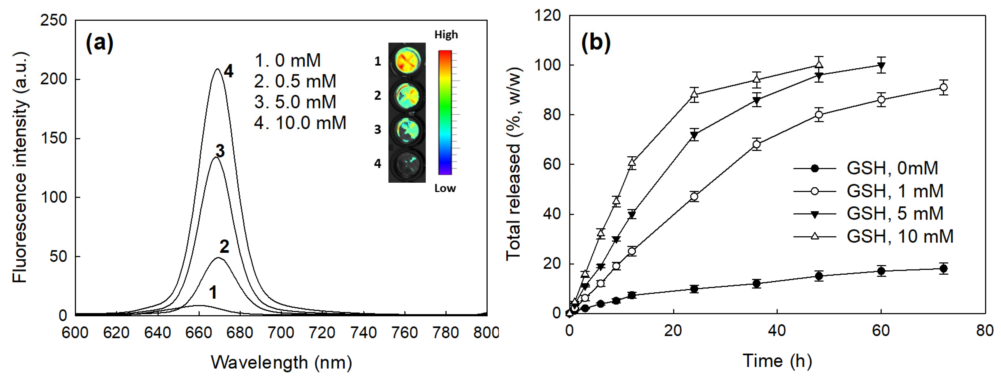 Molecules 28 07398 g004 Molecules 28 07398 g004